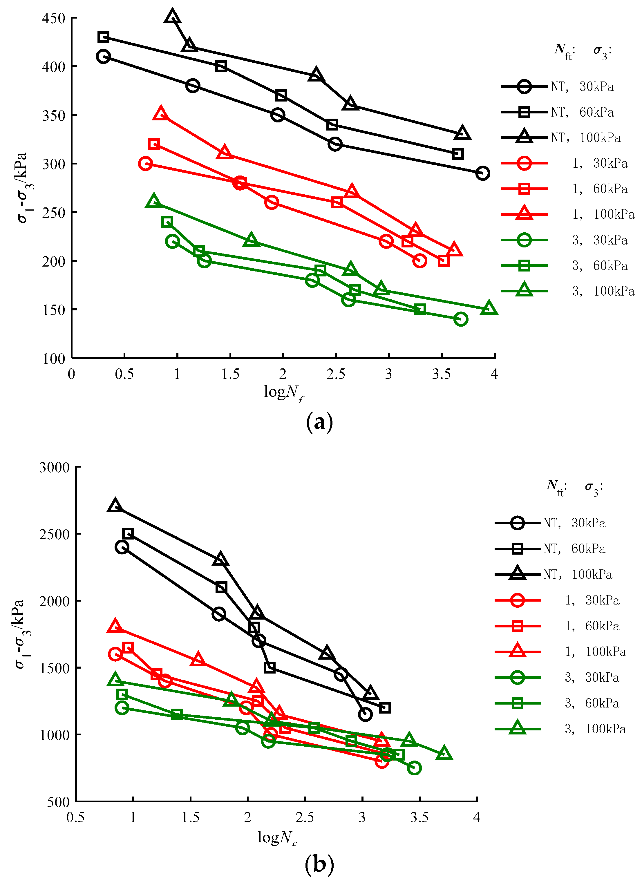 Sustainability 15 03333 g001 550