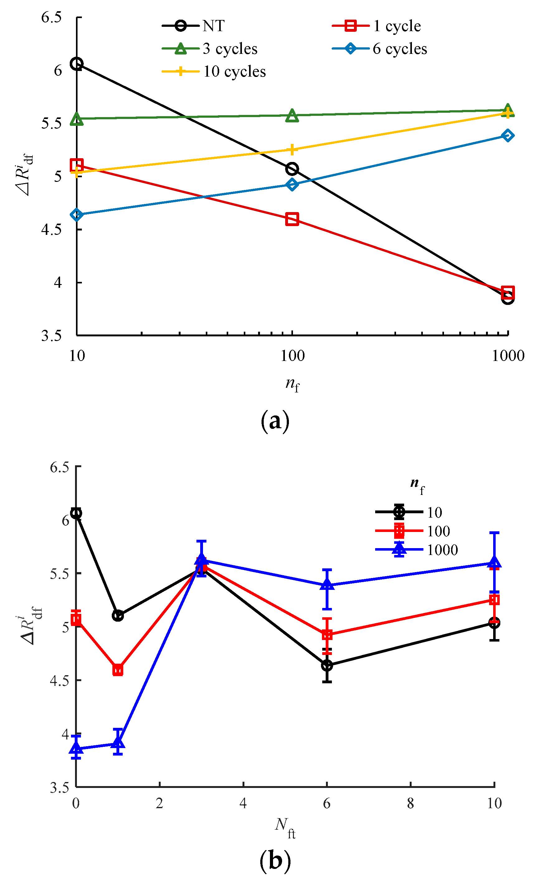 Sustainability 15 03333 g002 550