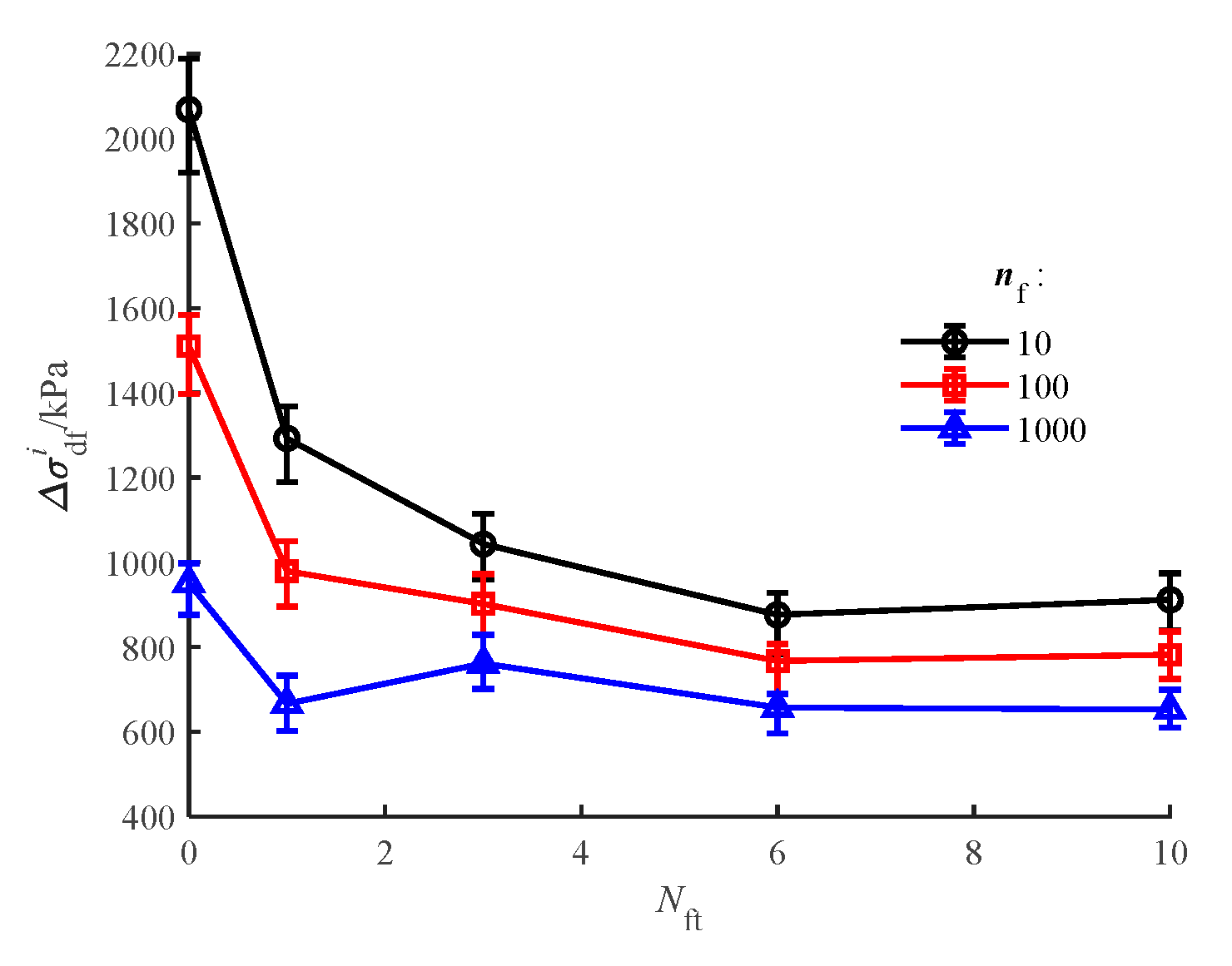 Sustainability 15 03333 g003 550