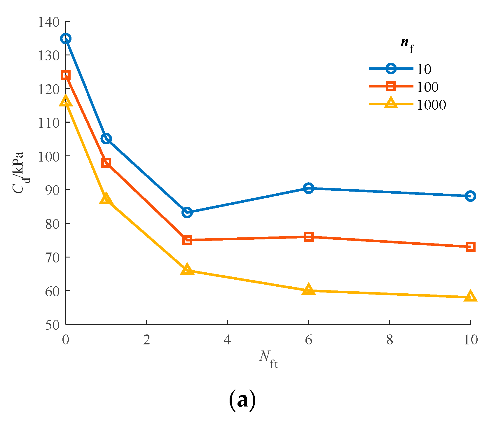 Sustainability 15 03333 g004a 550