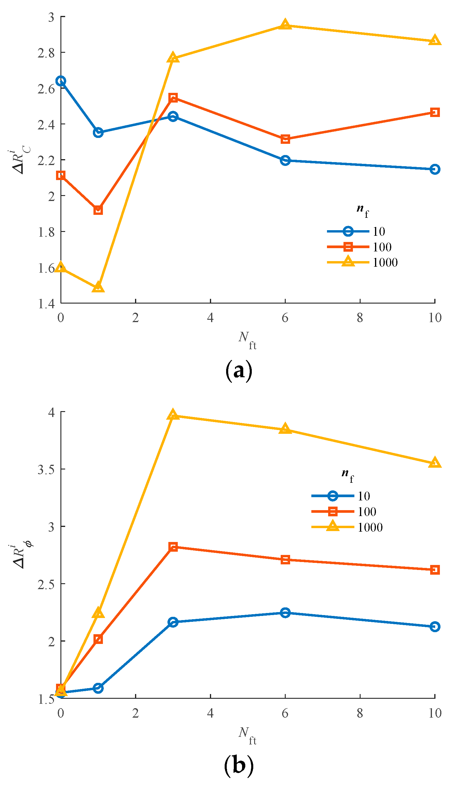 Sustainability 15 03333 g006 550