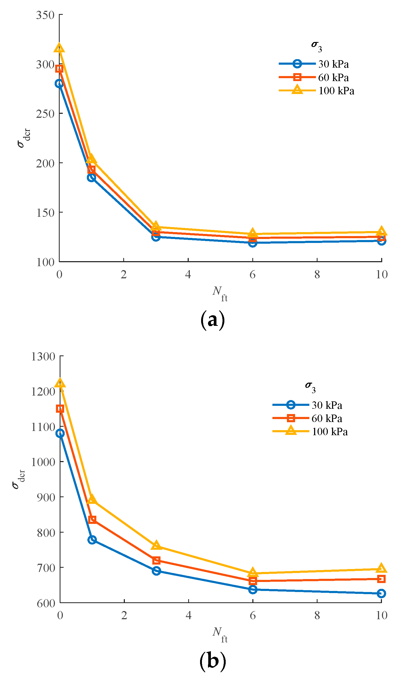 Sustainability 15 03333 g007 550