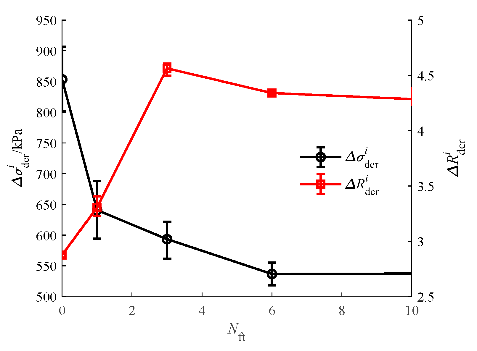 Sustainability 15 03333 g008 550
