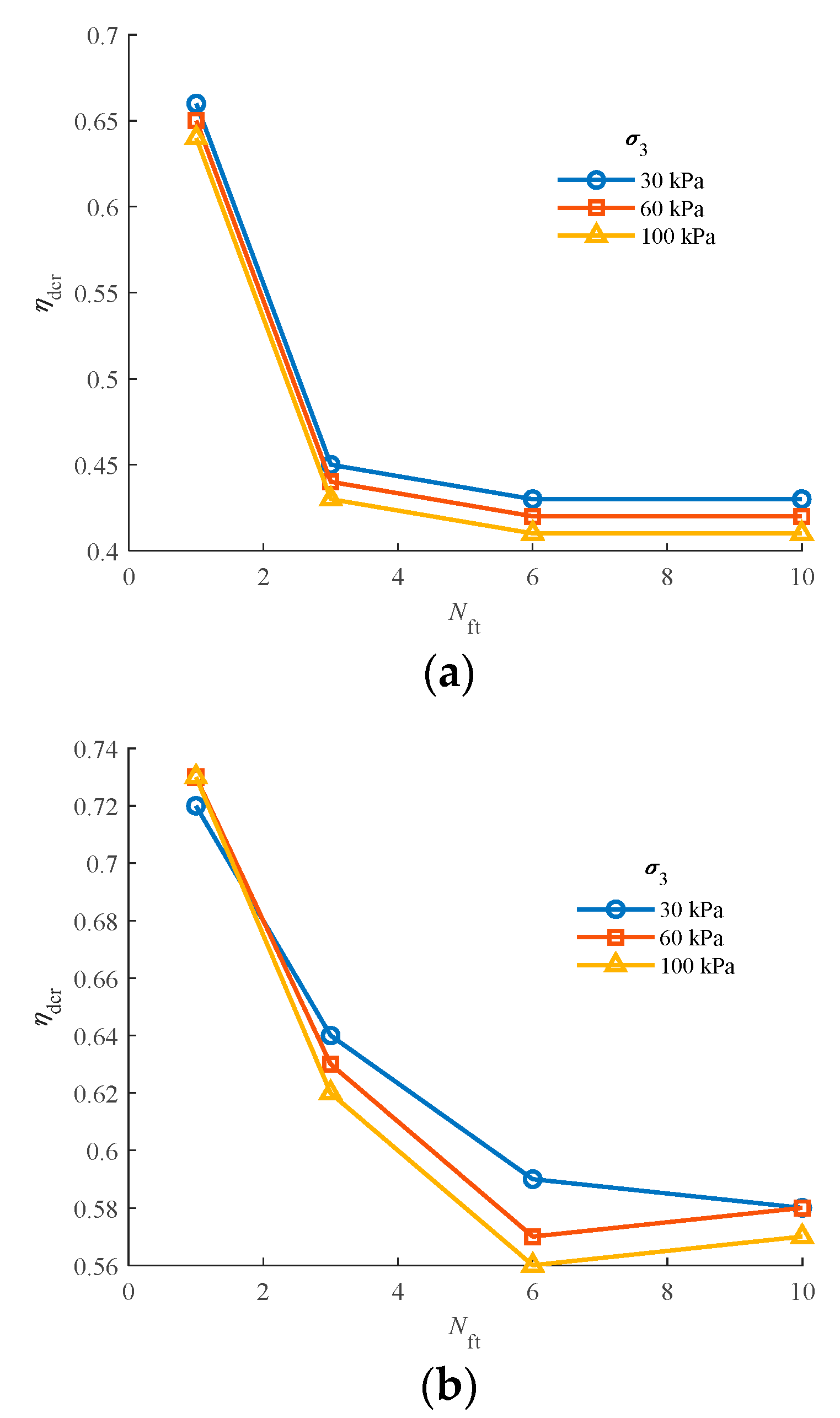Sustainability 15 03333 g009 550