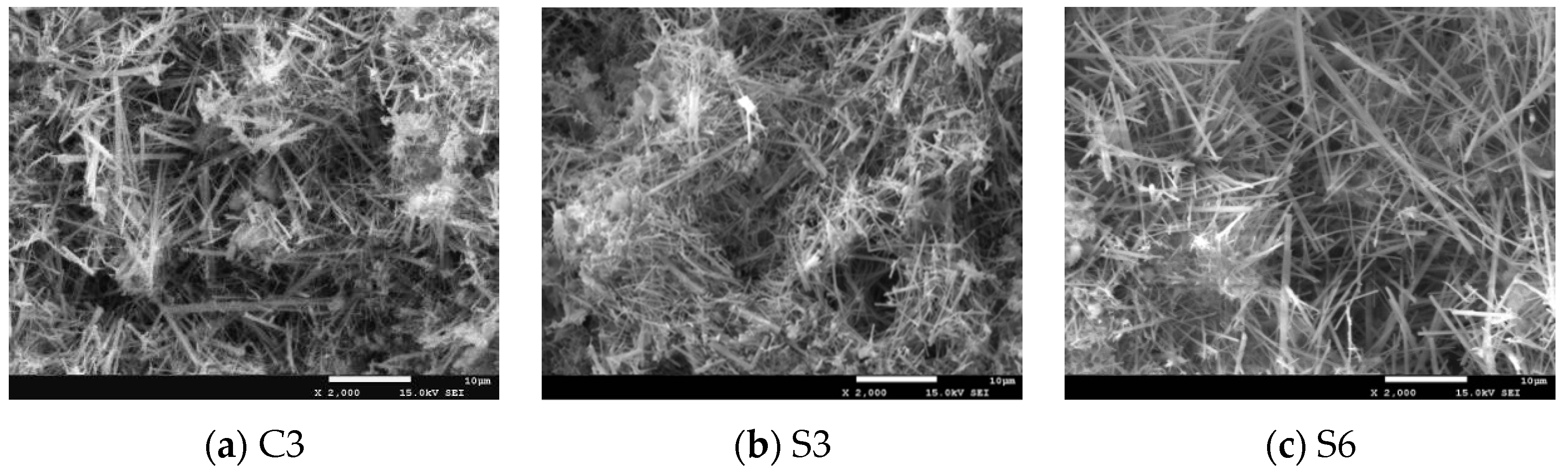 Sustainability 15 03334 g007 550