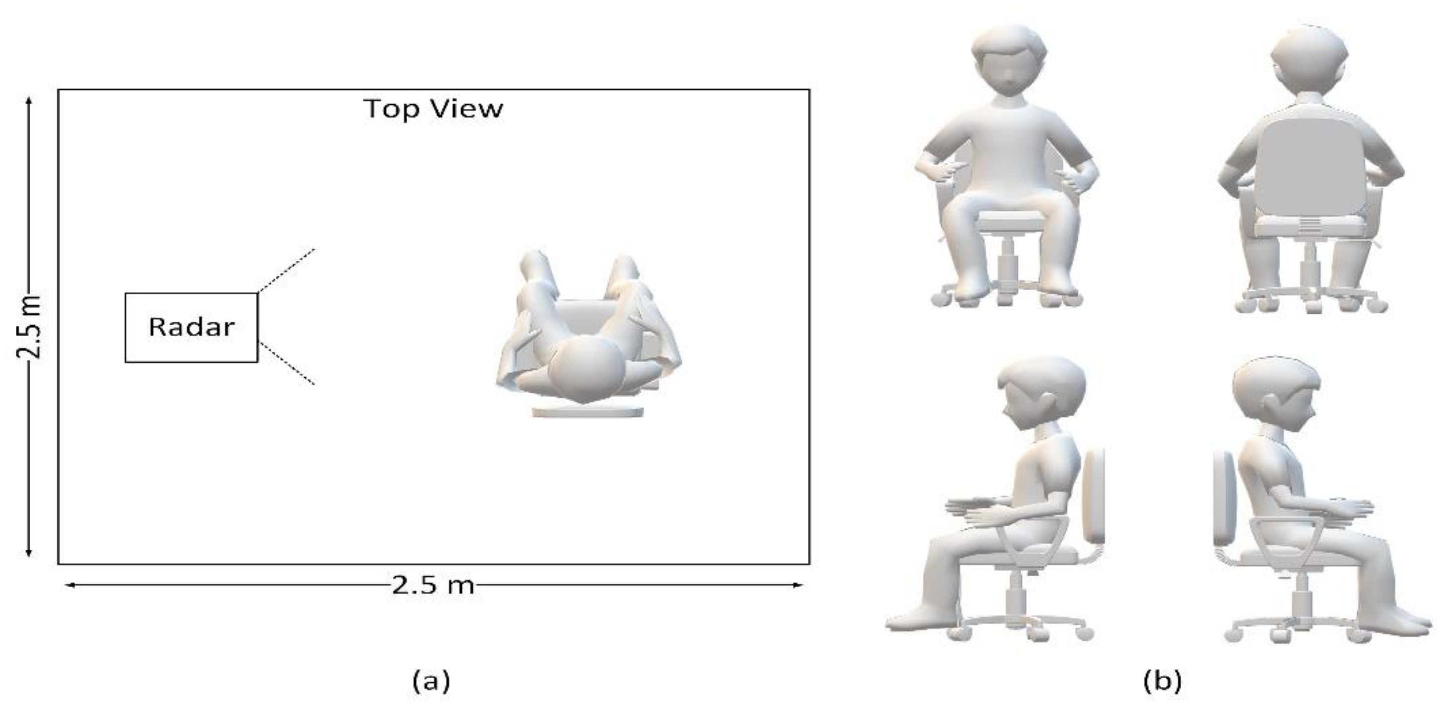 Sustainability 15 03342 g003