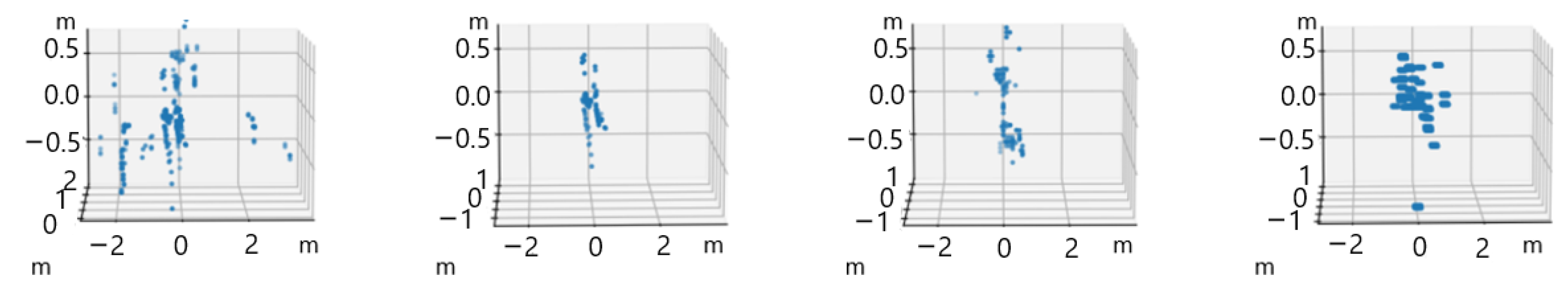 Sustainability 15 03342 g006