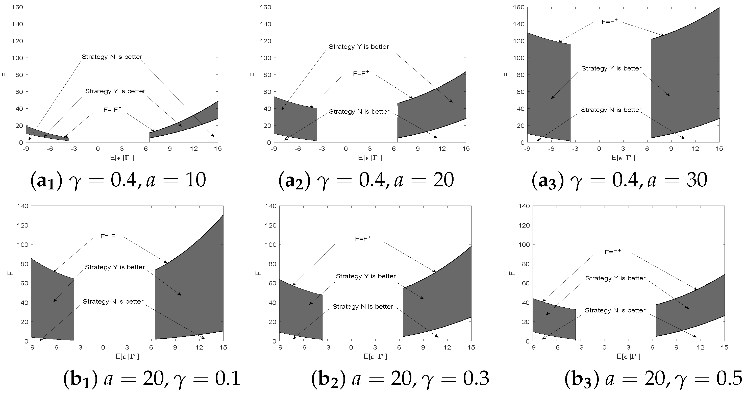 Sustainability 15 03350 g005
