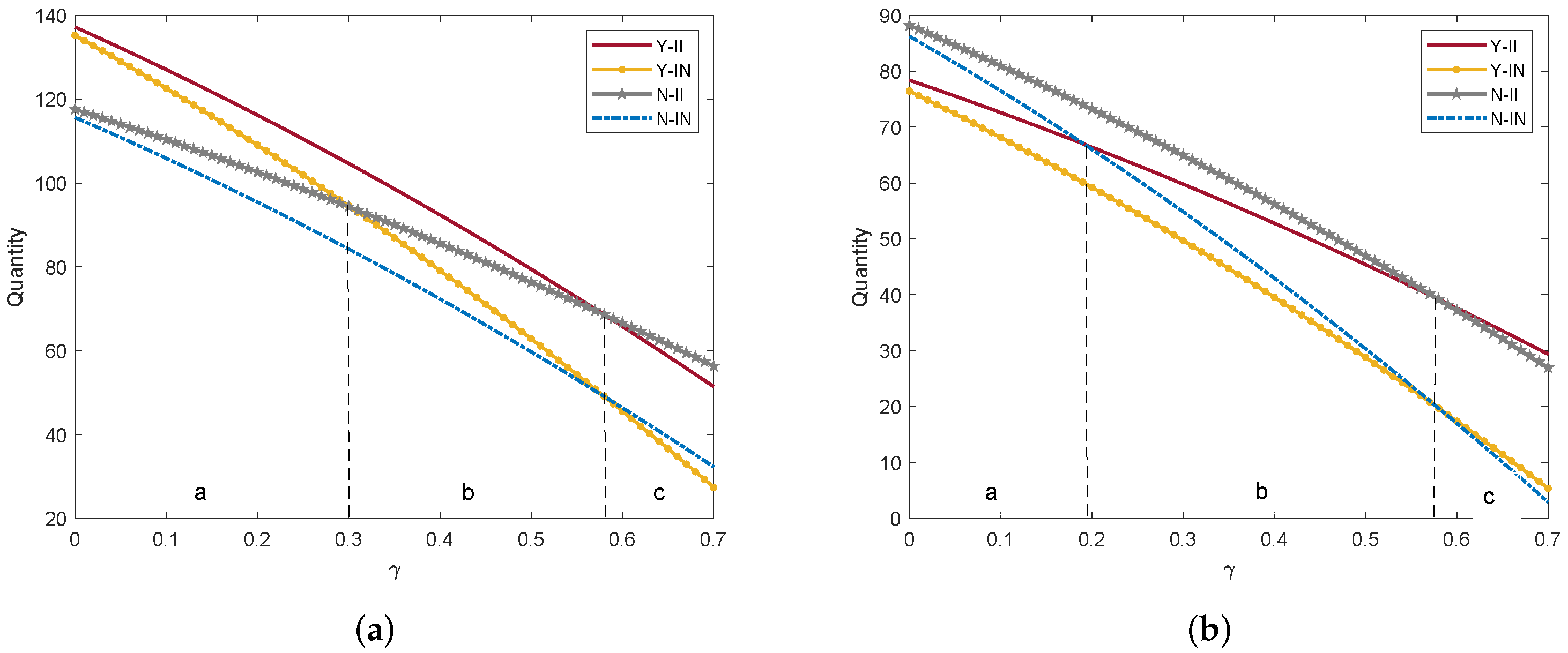 Sustainability 15 03350 g007