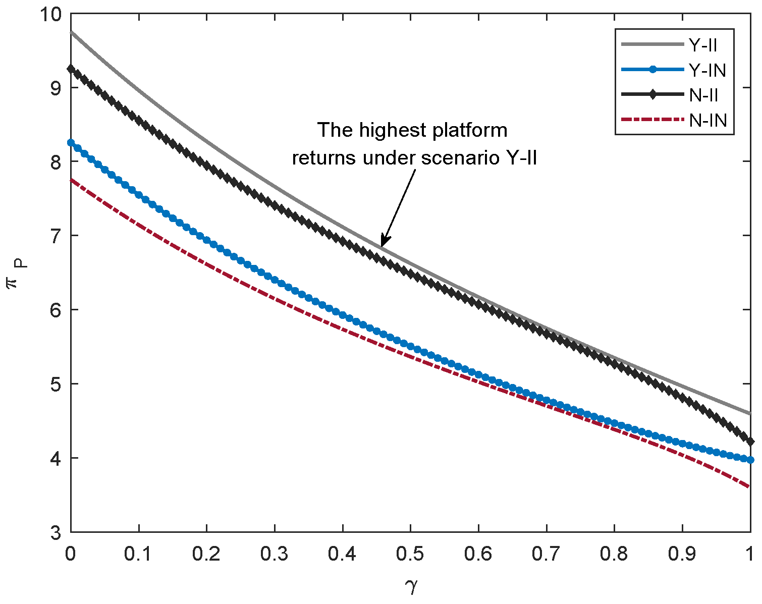 Sustainability 15 03350 g008