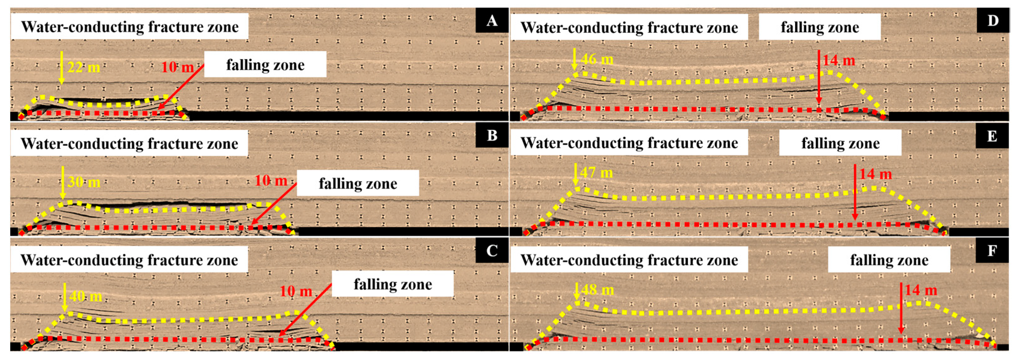 Sustainability 15 03351 g002
