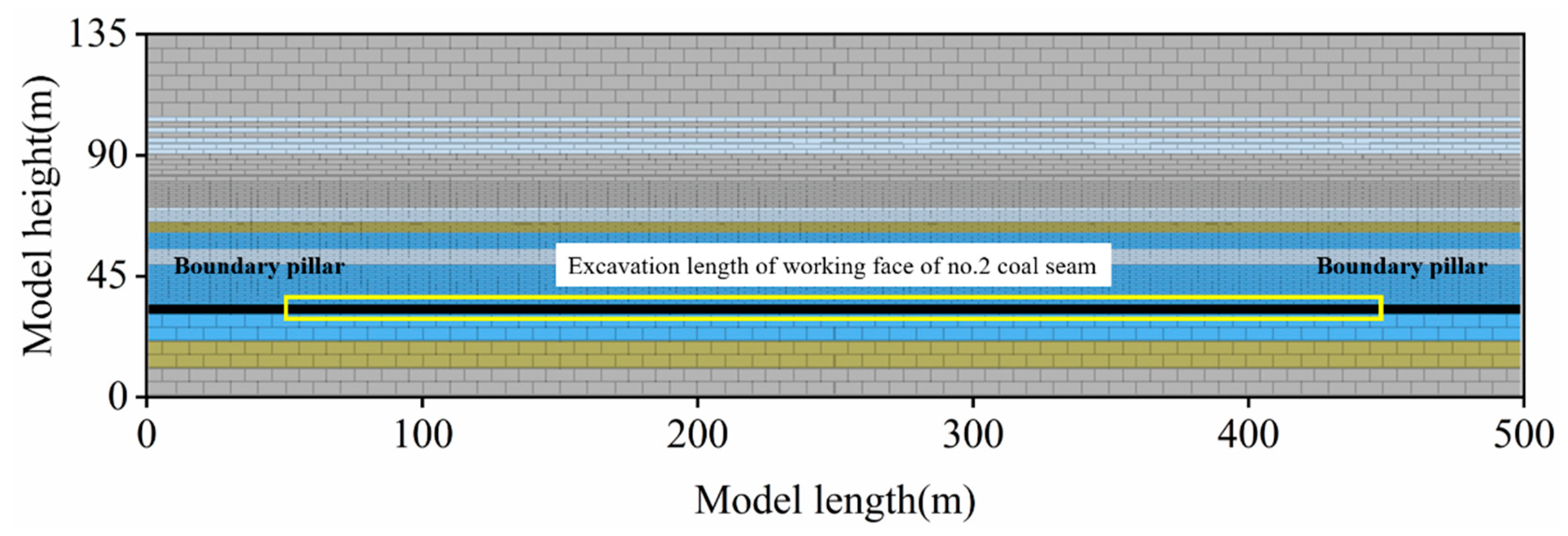 Sustainability 15 03351 g005