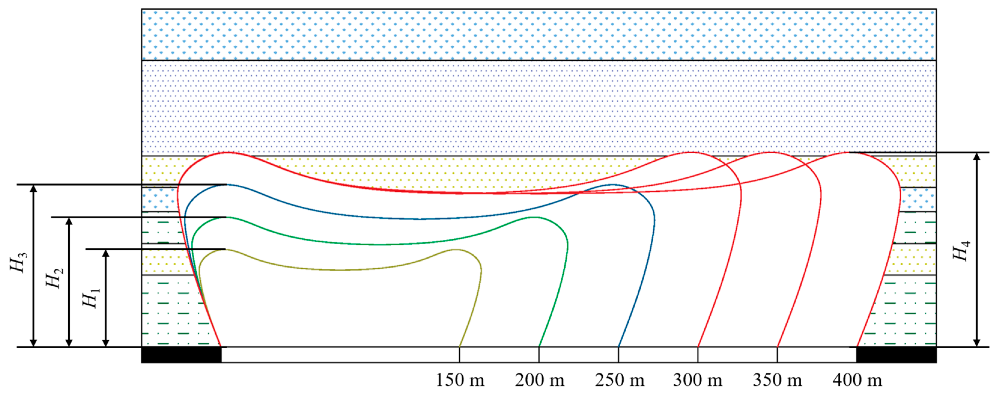 Sustainability 15 03351 g008