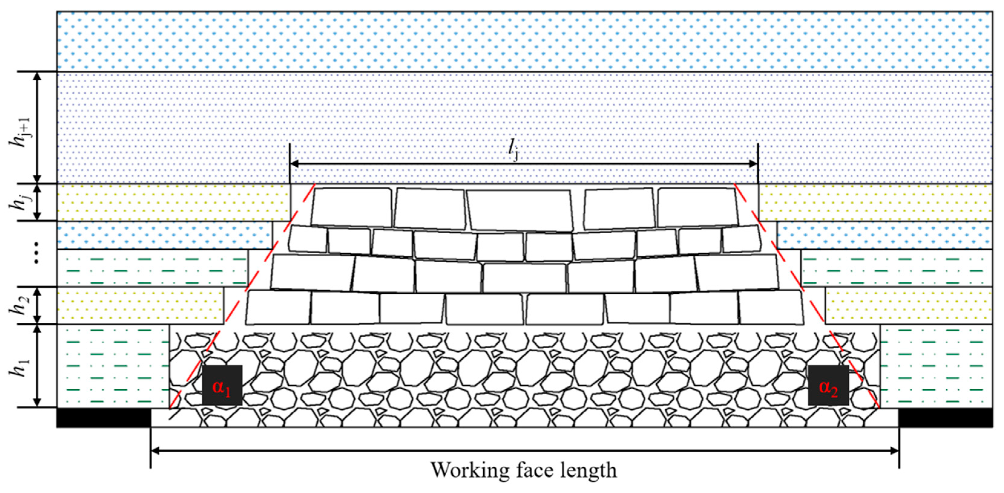 Sustainability 15 03351 g009