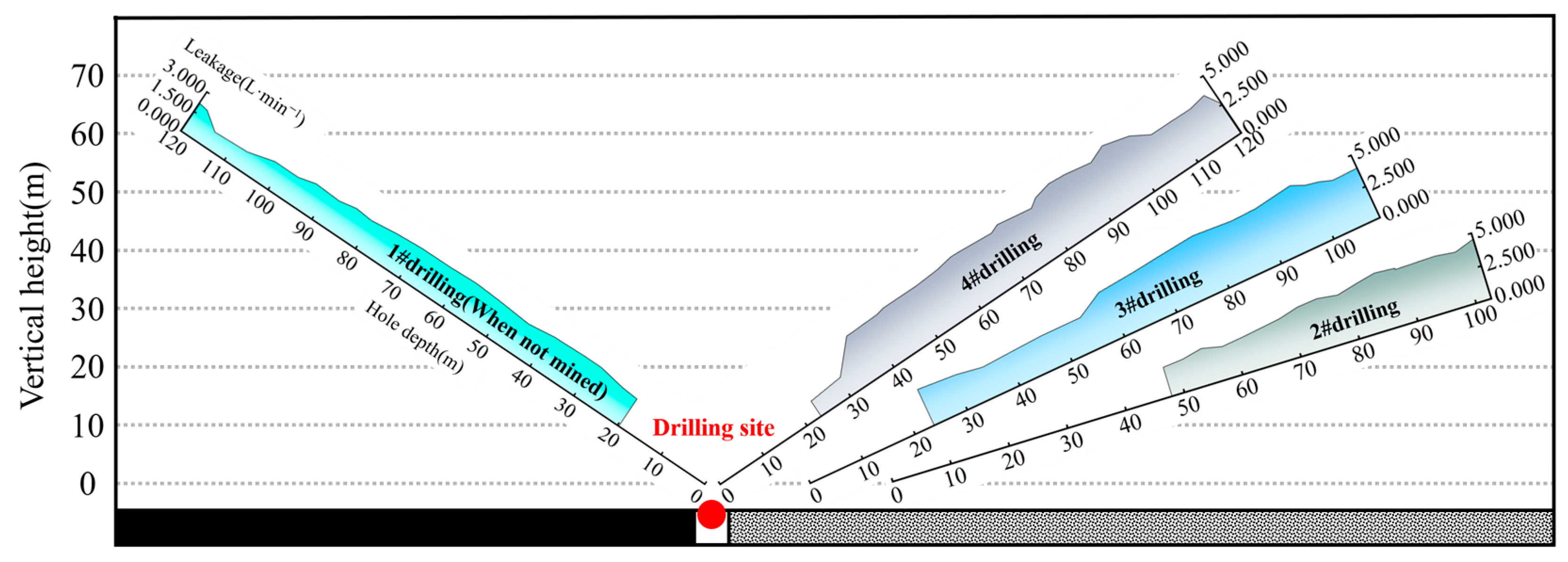 Sustainability 15 03351 g011