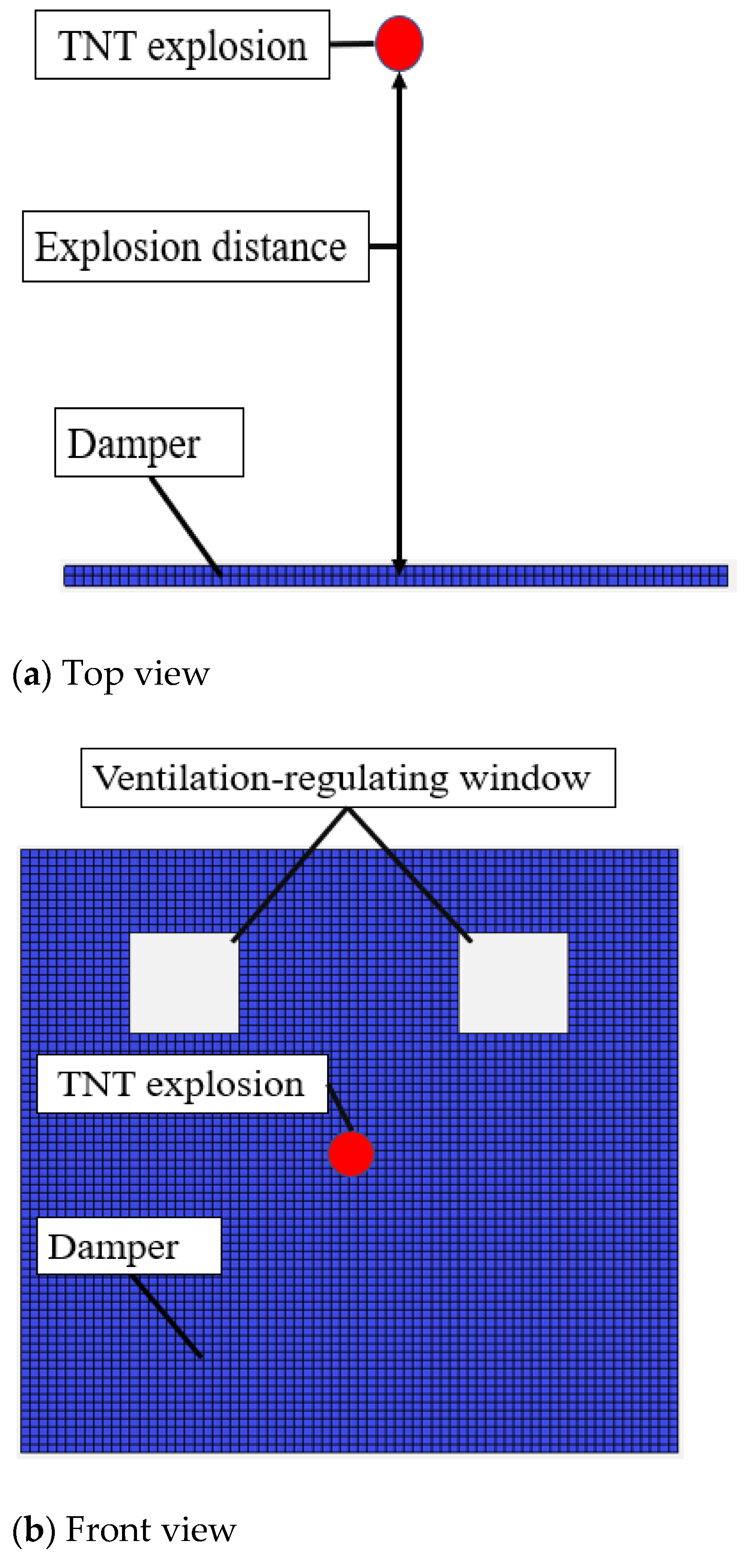 Sustainability 15 03356 g001 550