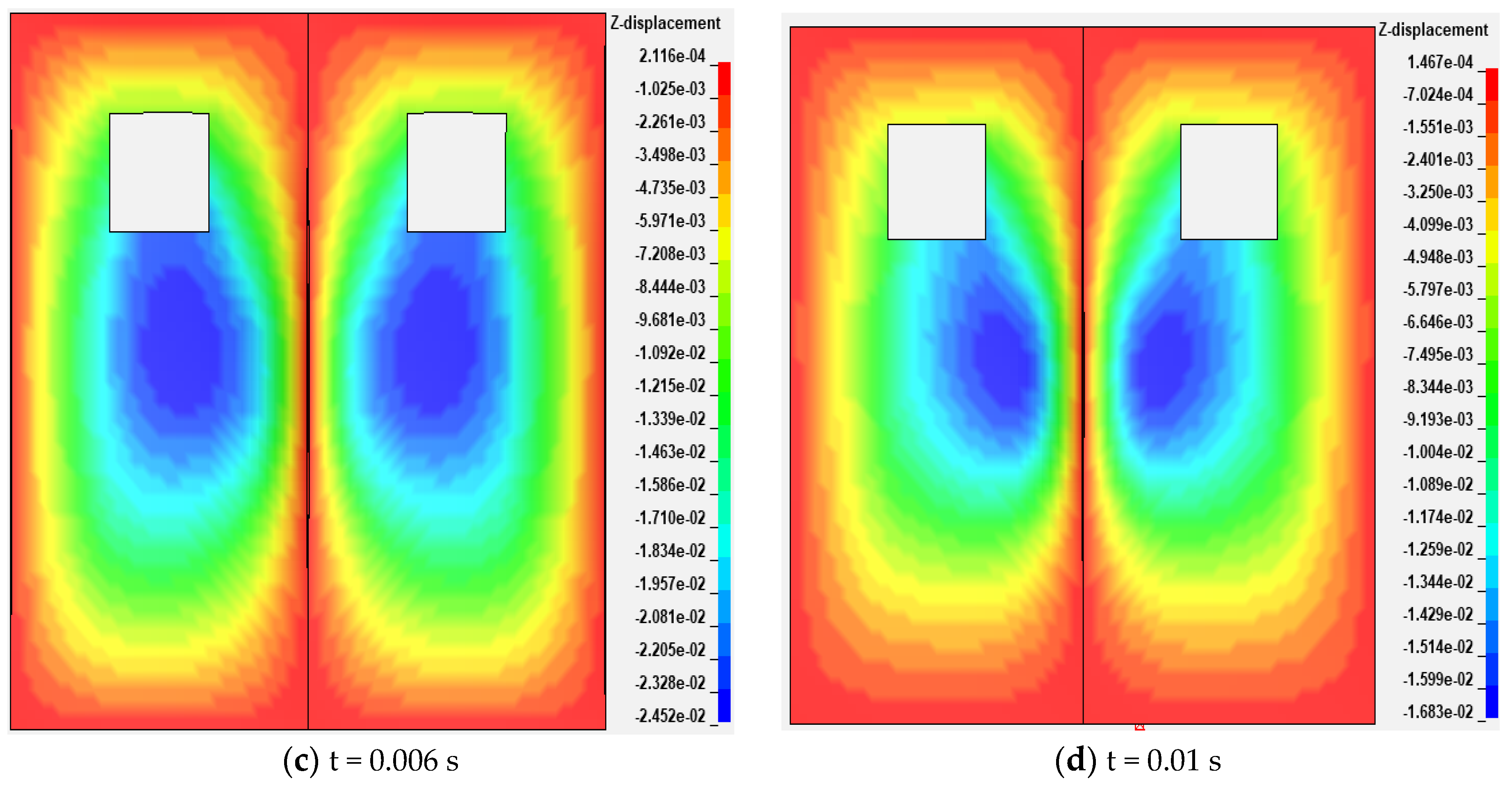 Sustainability 15 03356 g002b 550