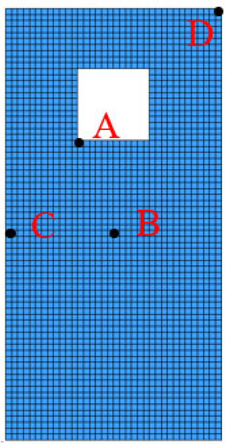 Sustainability 15 03356 g003 550