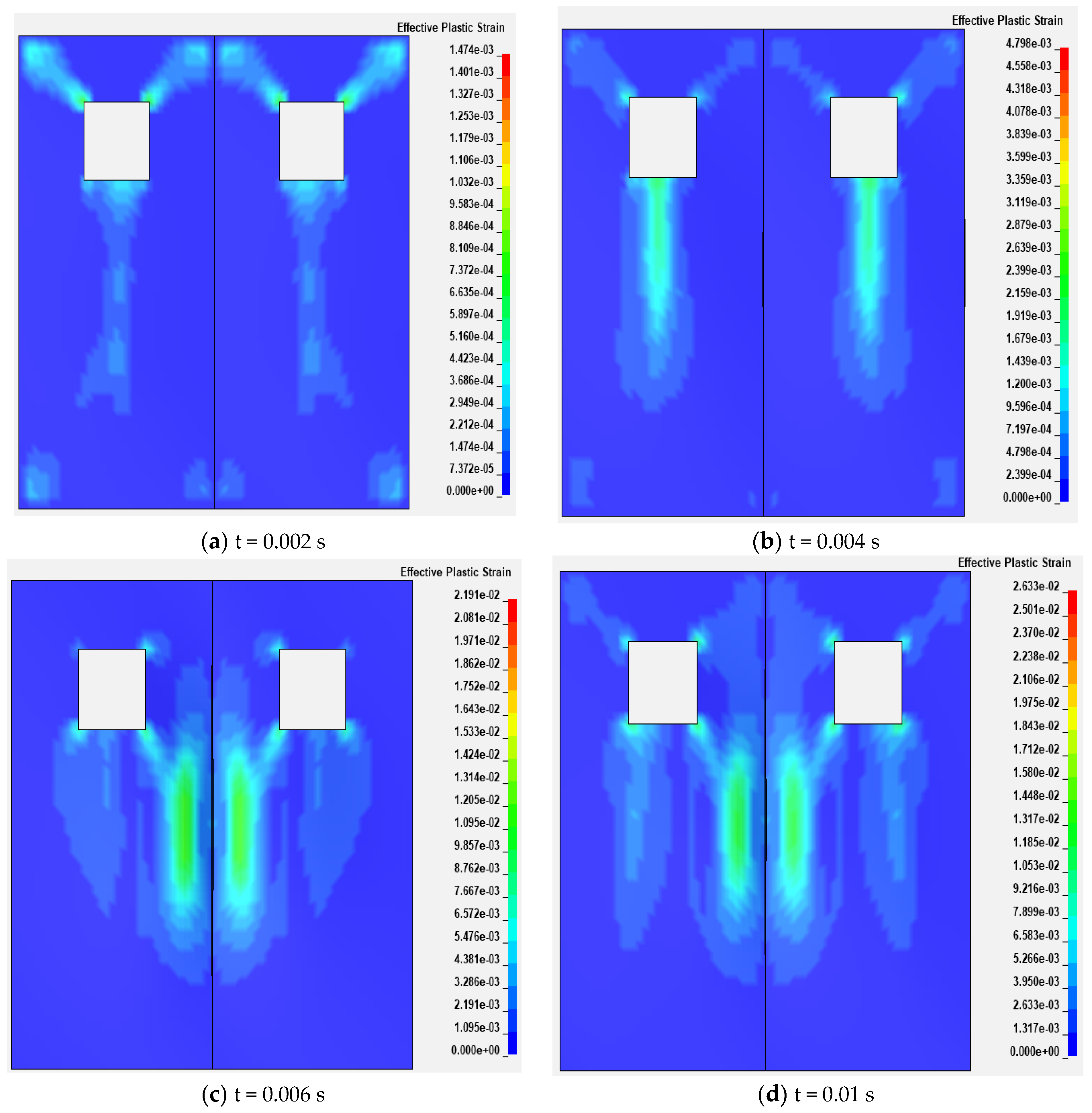 Sustainability 15 03356 g009 550