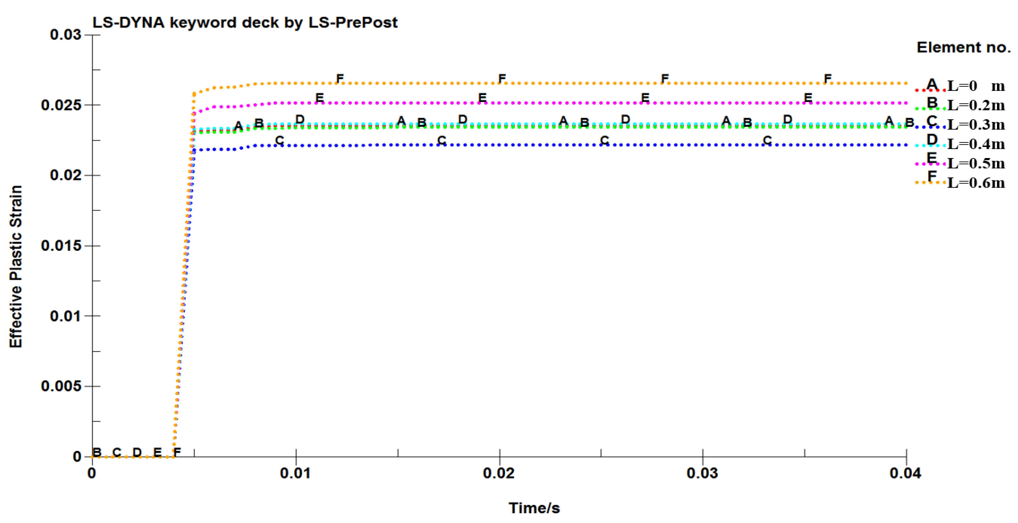 Sustainability 15 03356 g010 550