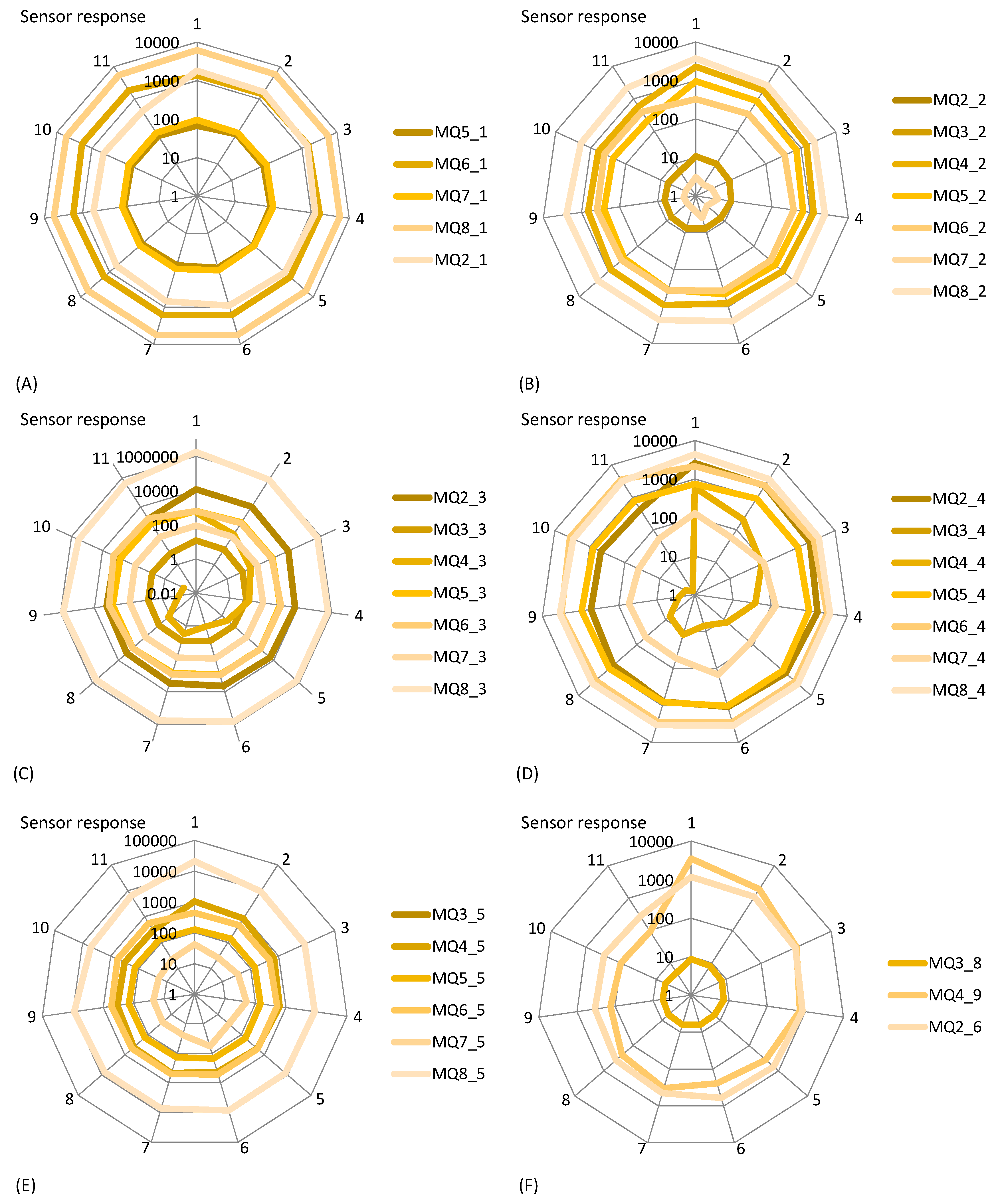 Sustainability 15 03357 g006 550