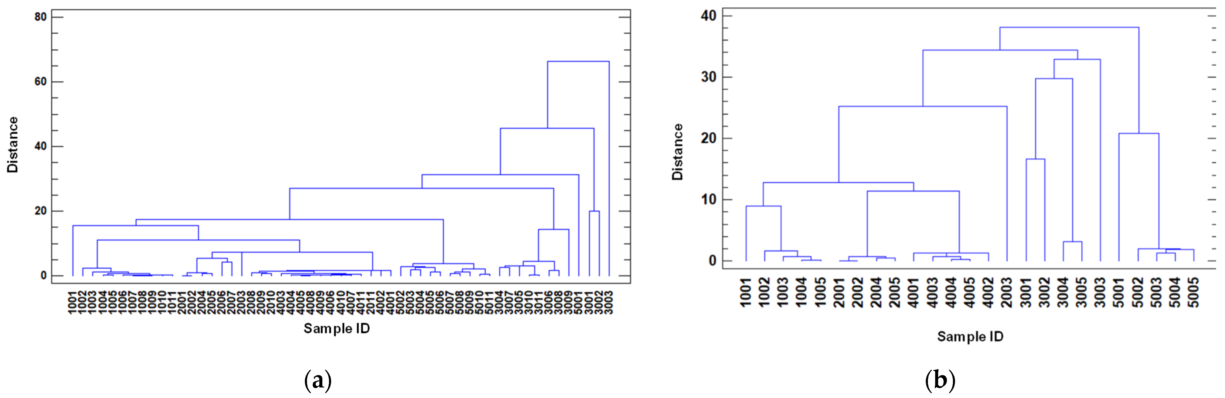 Sustainability 15 03357 g010 550