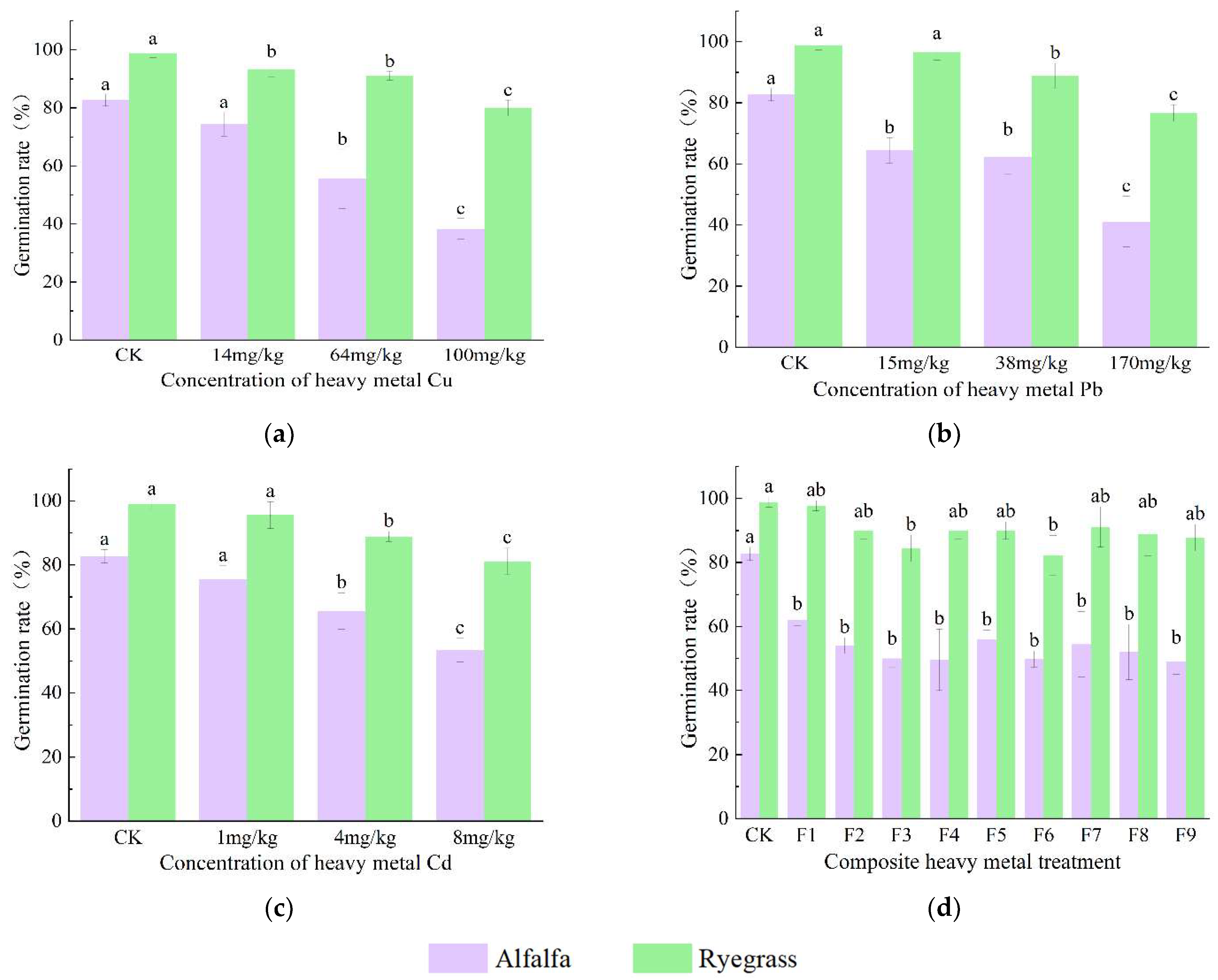 Sustainability 15 03359 g002 550