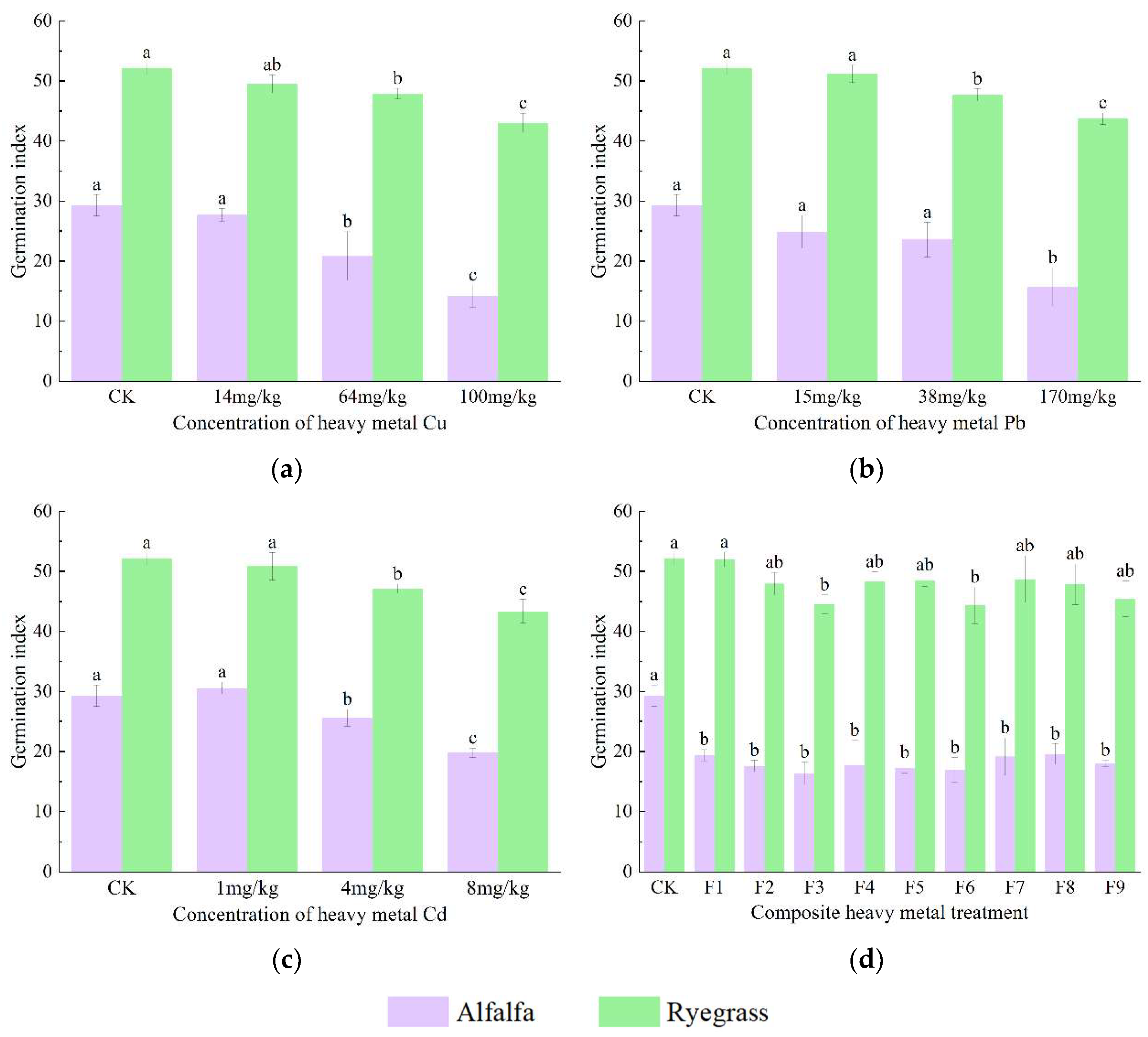 Sustainability 15 03359 g003 550