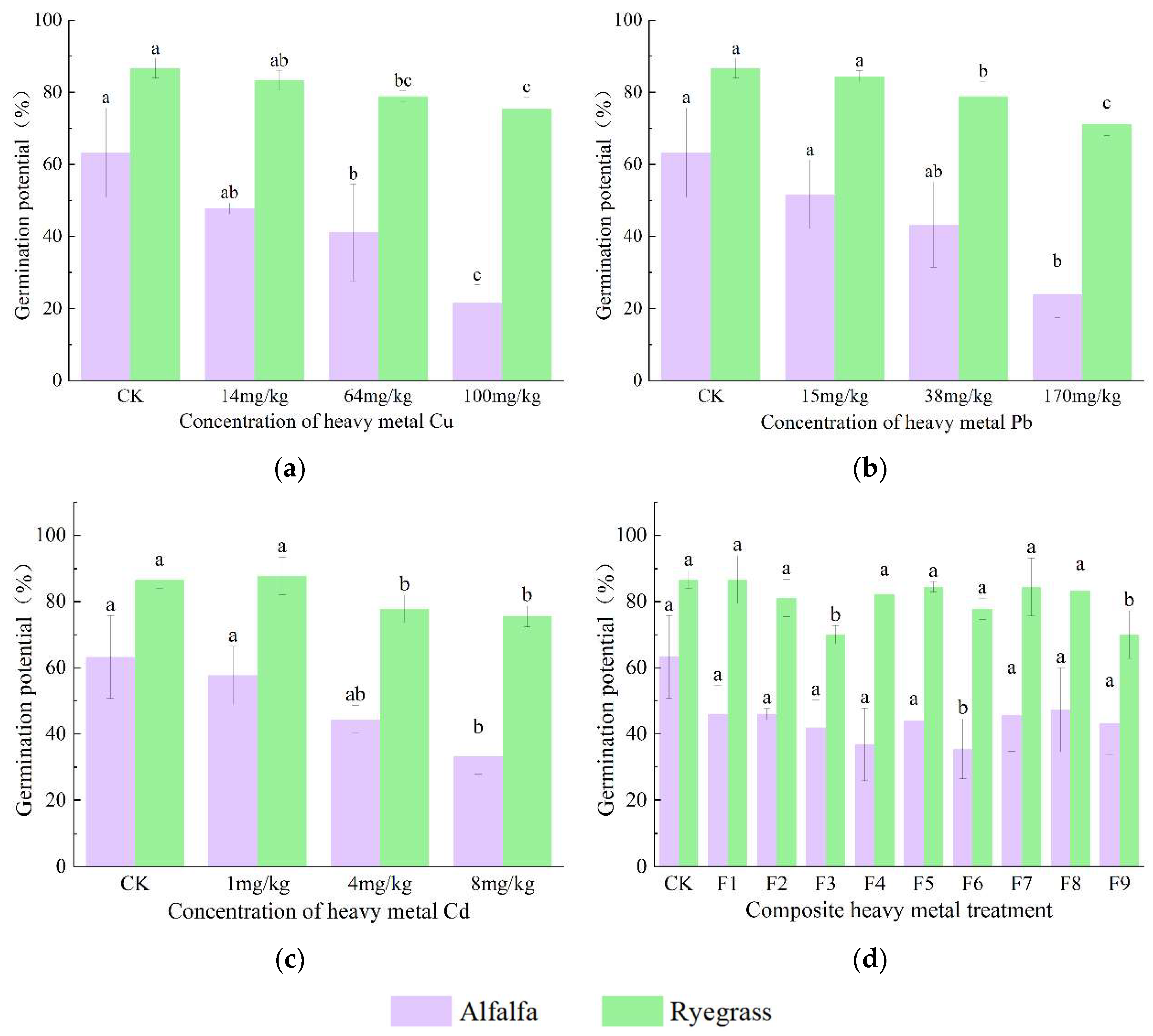 Sustainability 15 03359 g004 550