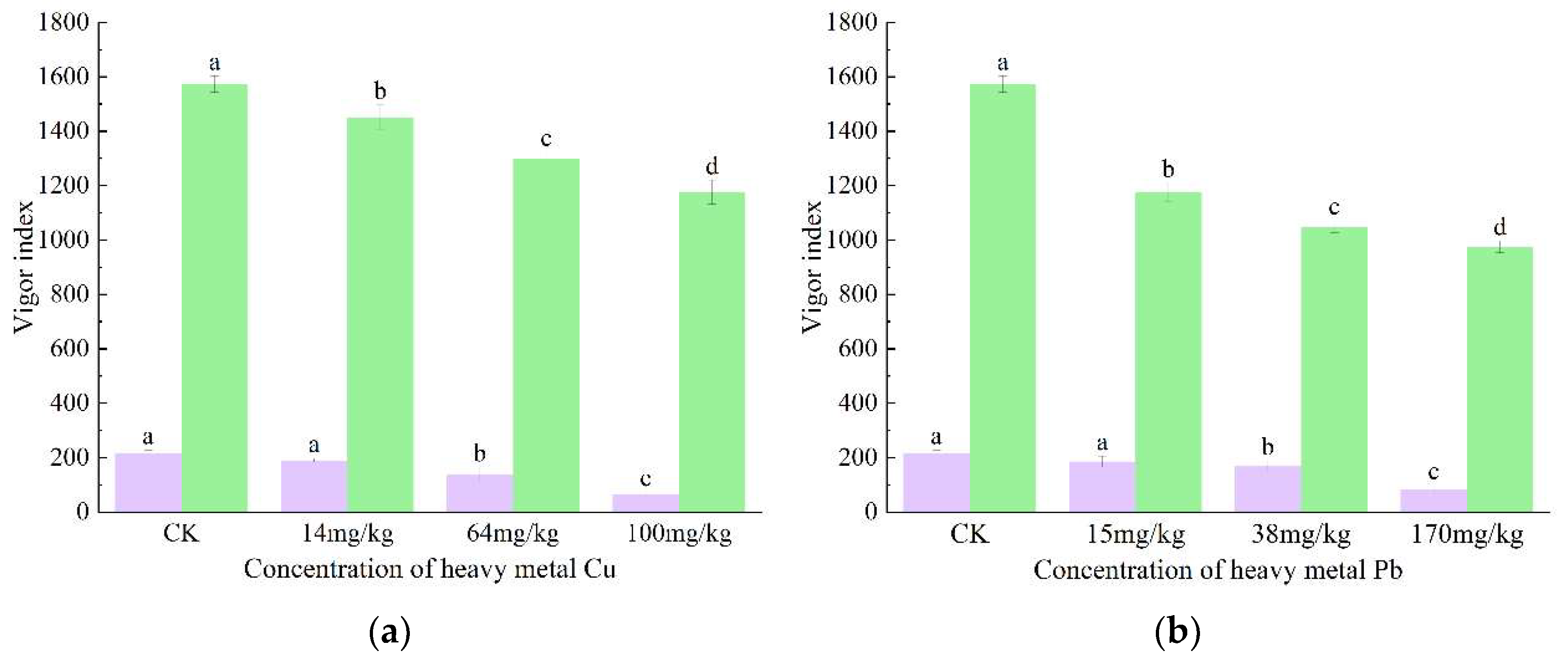 Sustainability 15 03359 g005a 550