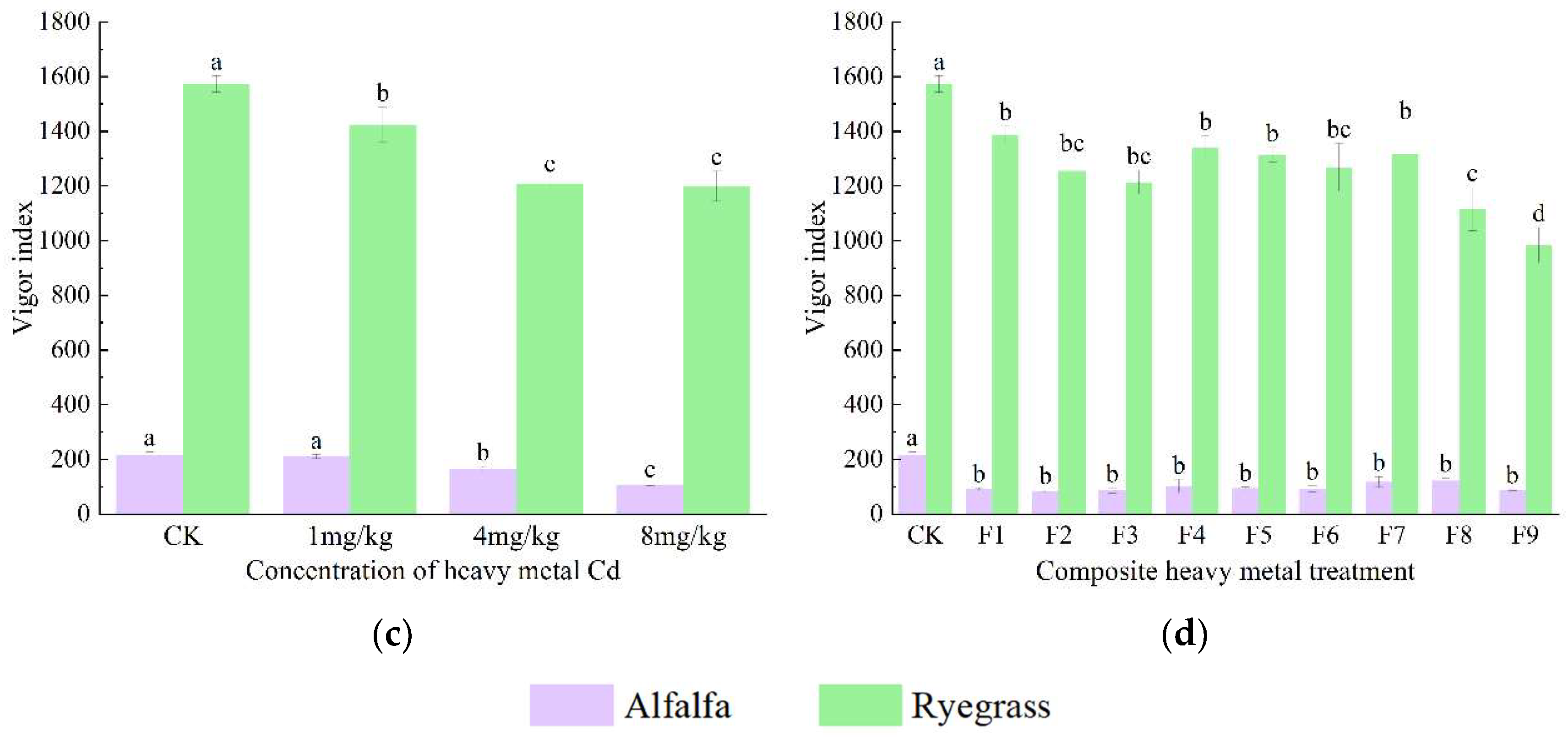 Sustainability 15 03359 g005b 550