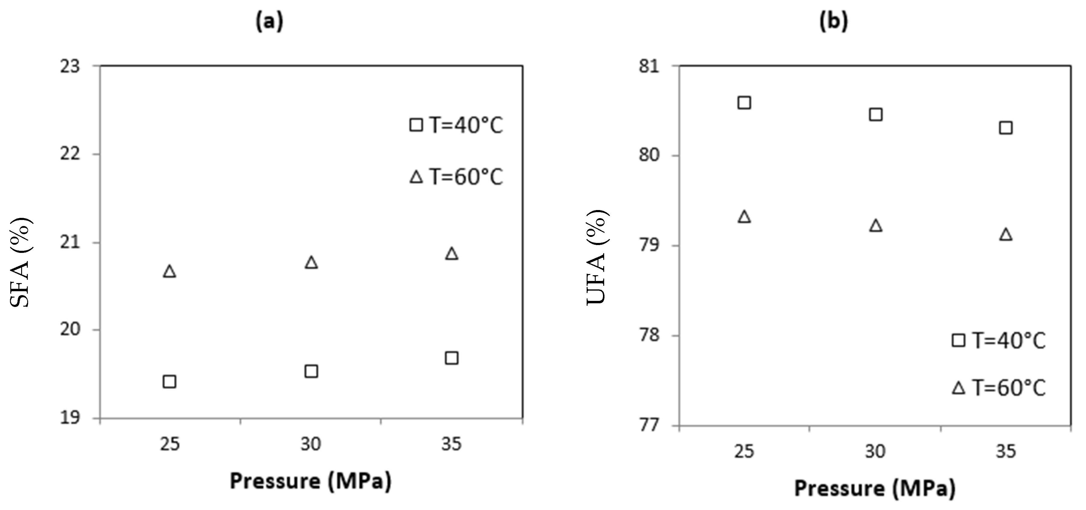 Sustainability 15 03360 g002