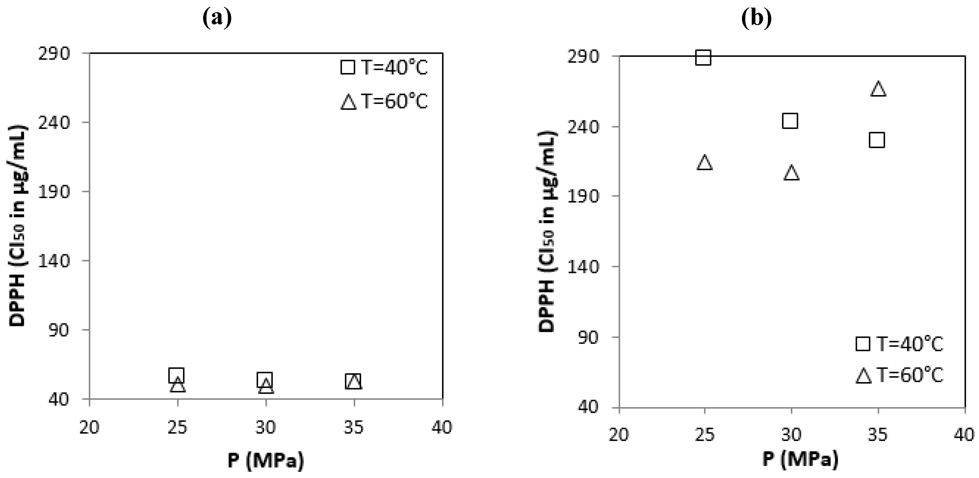 Sustainability 15 03360 g005