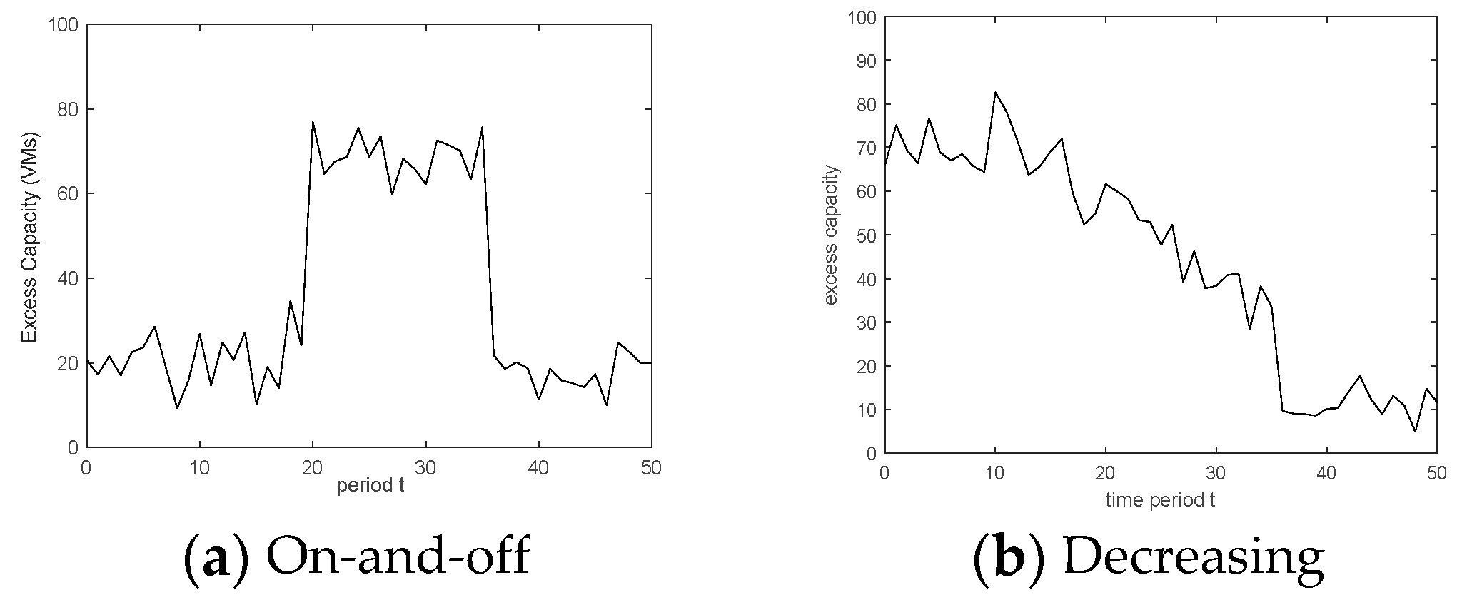 Sustainability 15 03363 g001a Sustainability 15 03363 g001a