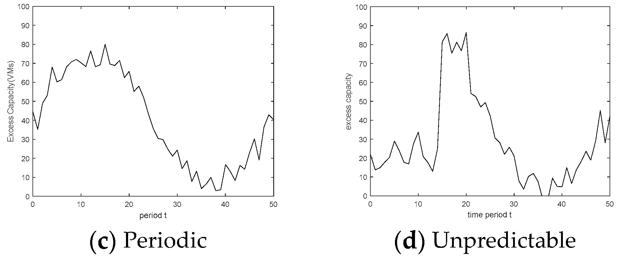 Sustainability 15 03363 g001b Sustainability 15 03363 g001b