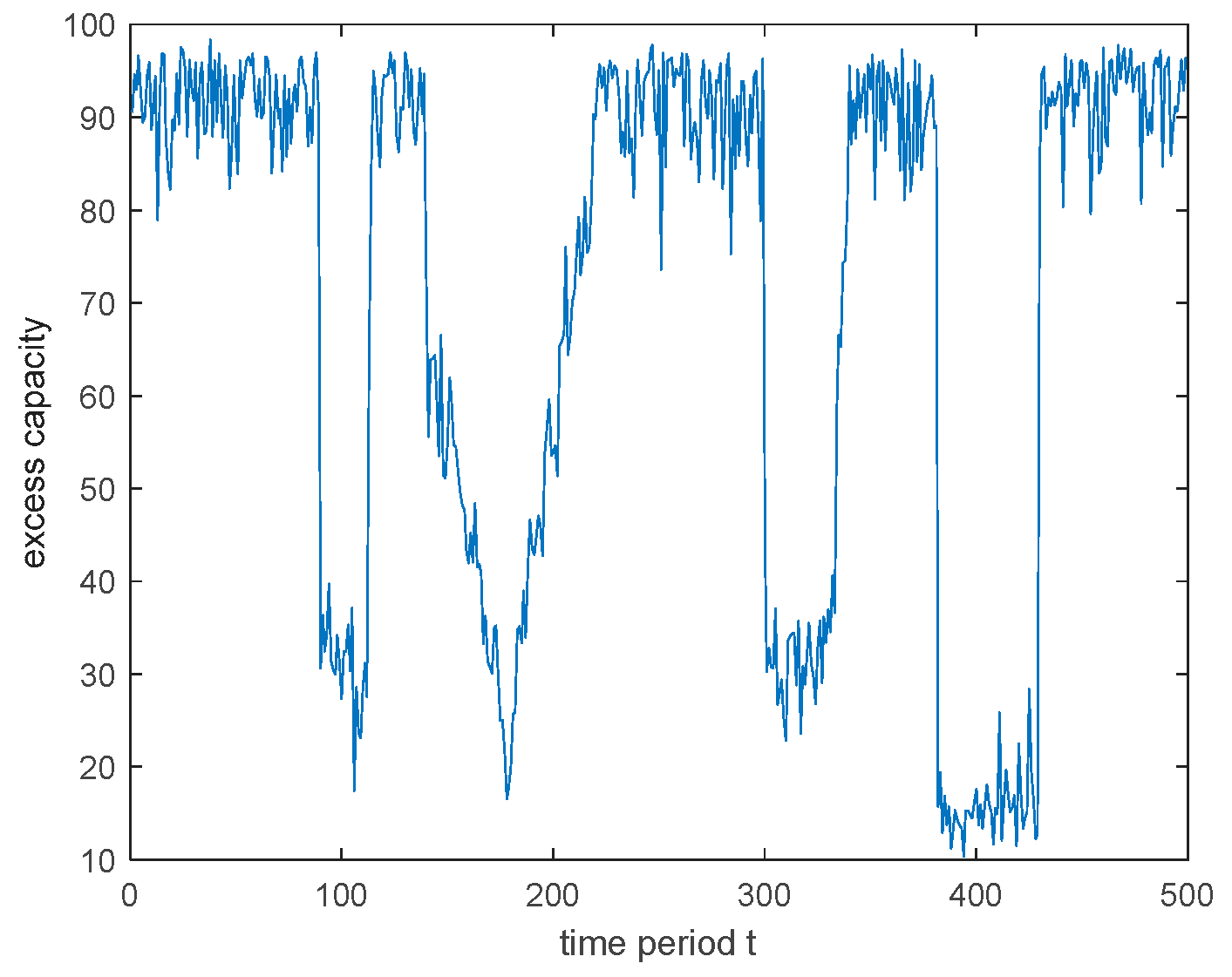 Sustainability 15 03363 g003 Sustainability 15 03363 g003
