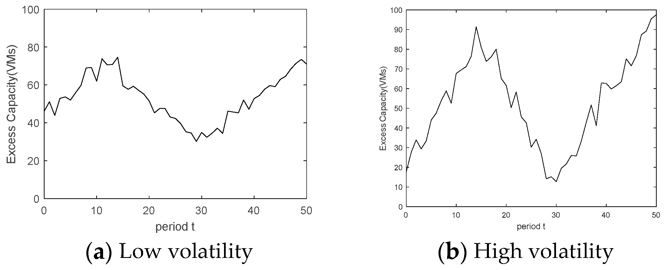 Sustainability 15 03363 g004 Sustainability 15 03363 g004