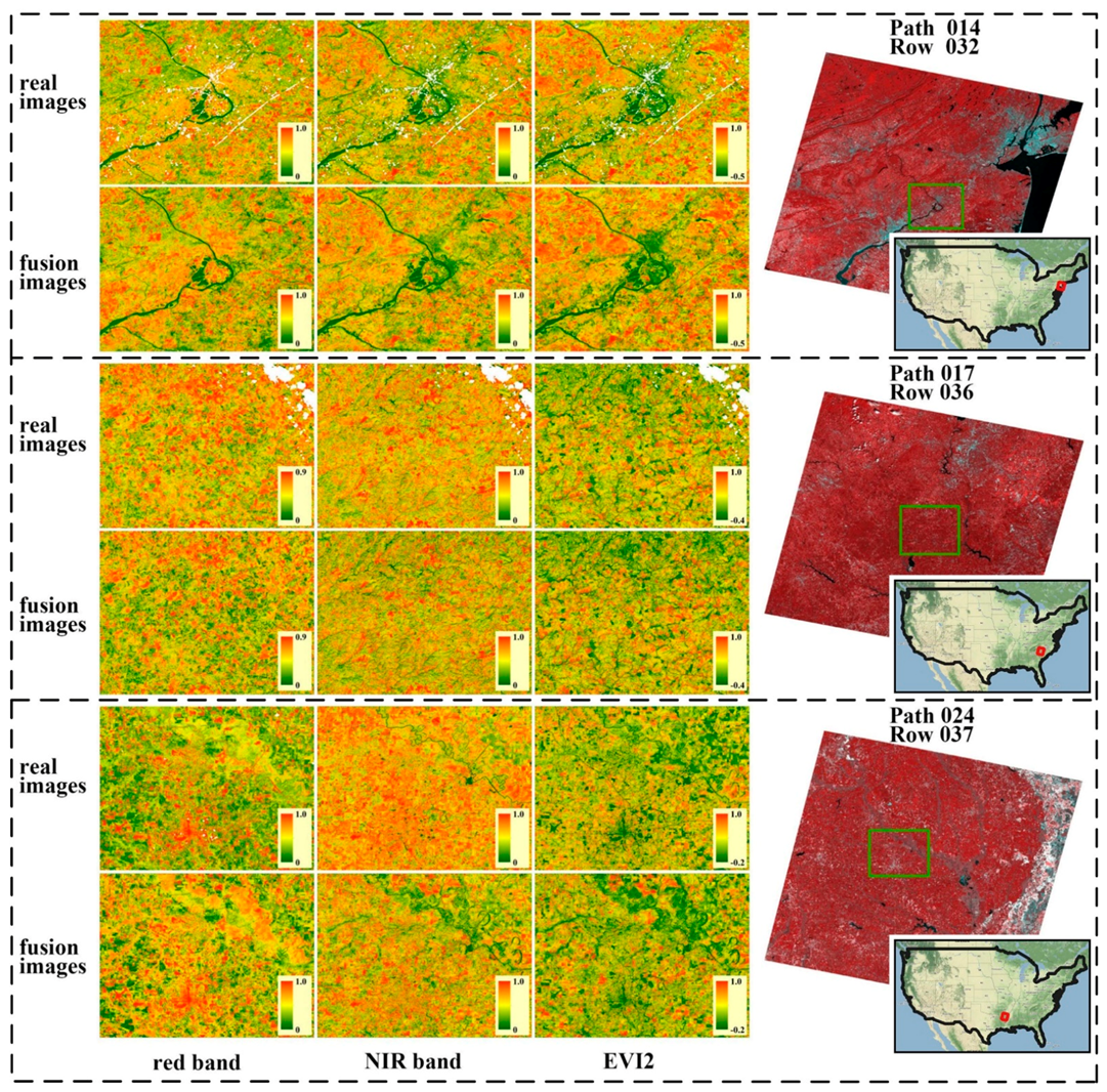 Sustainability 15 03365 g004