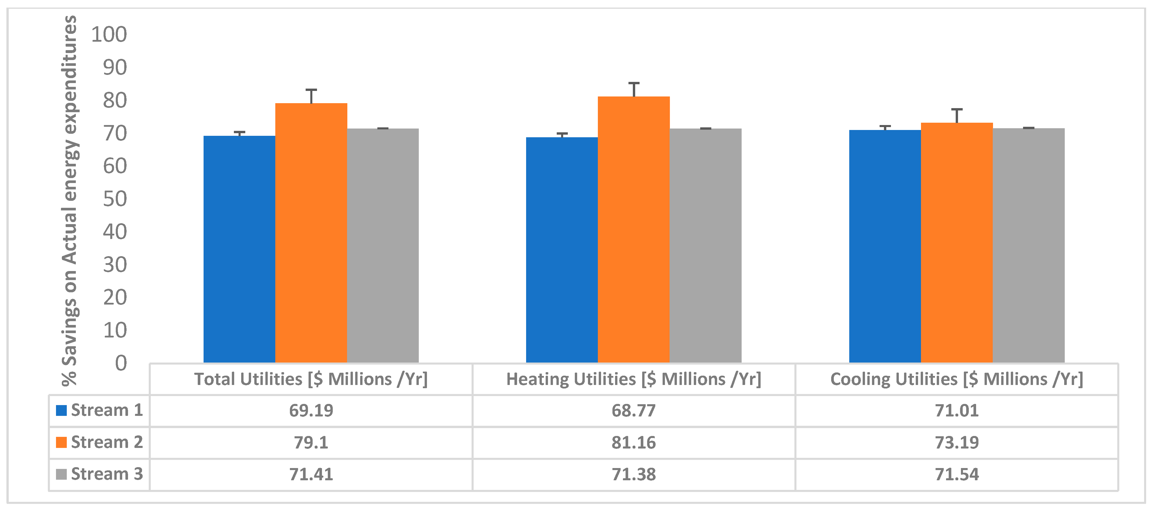 Sustainability 15 03370 g009 550