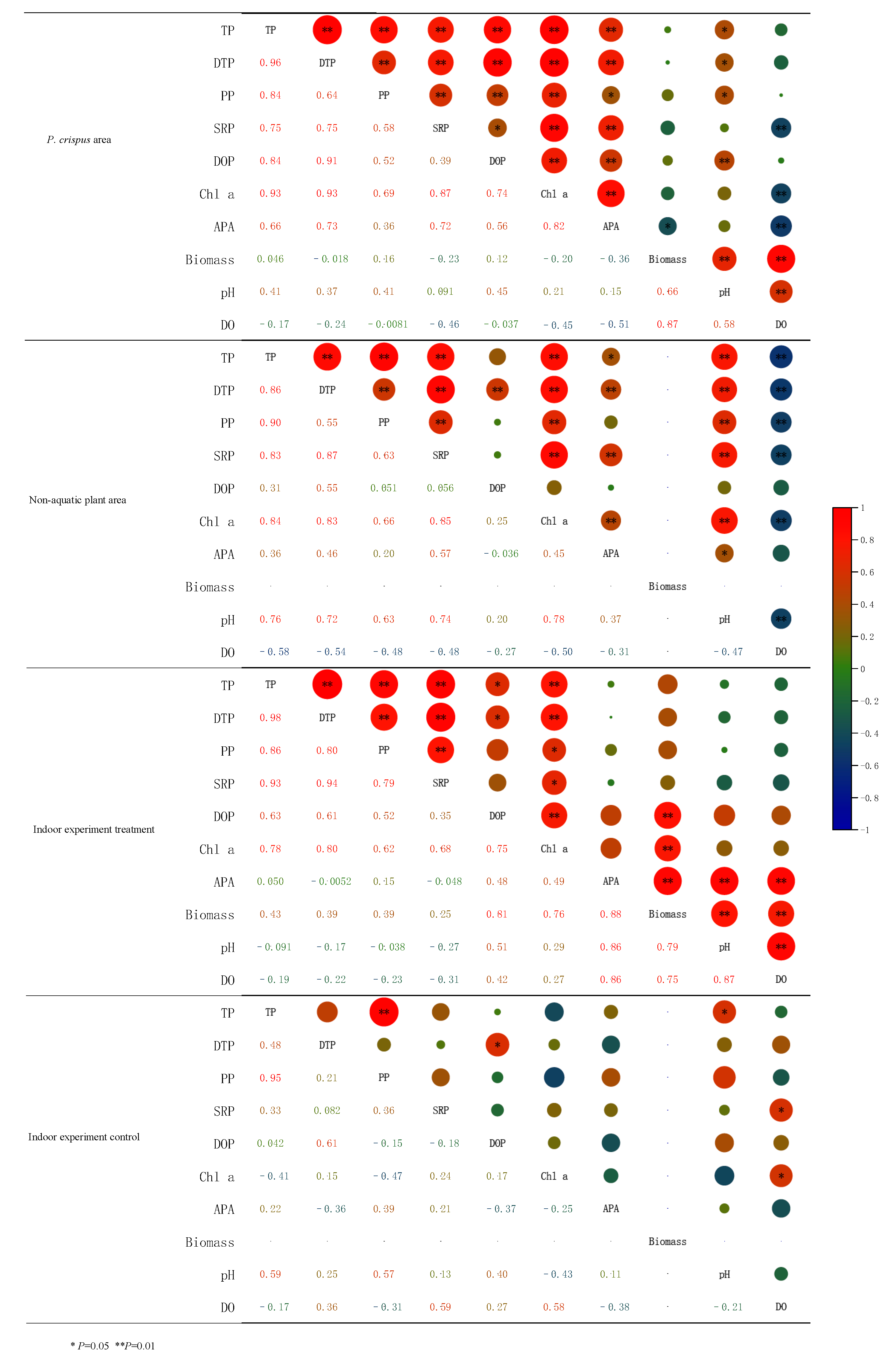 Sustainability 15 03372 g005 550