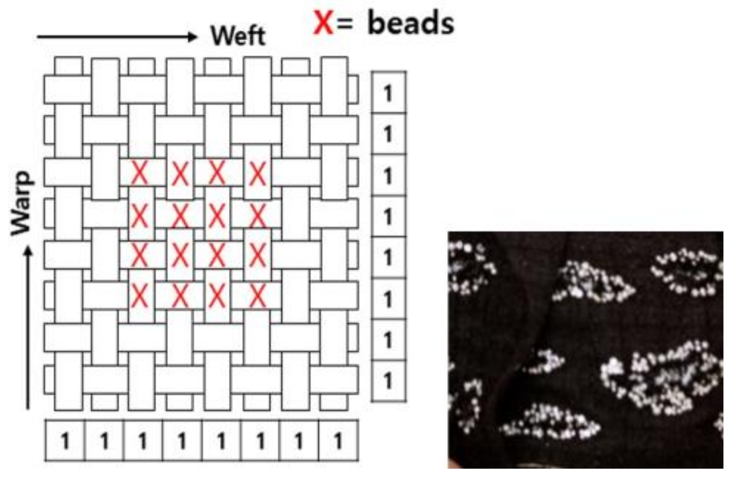 Sustainability 15 03374 g009