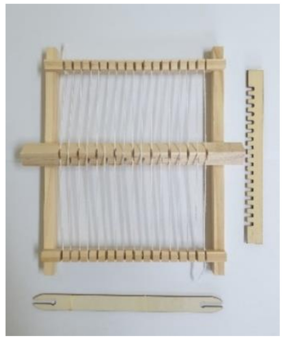 Sustainability 15 03374 g012