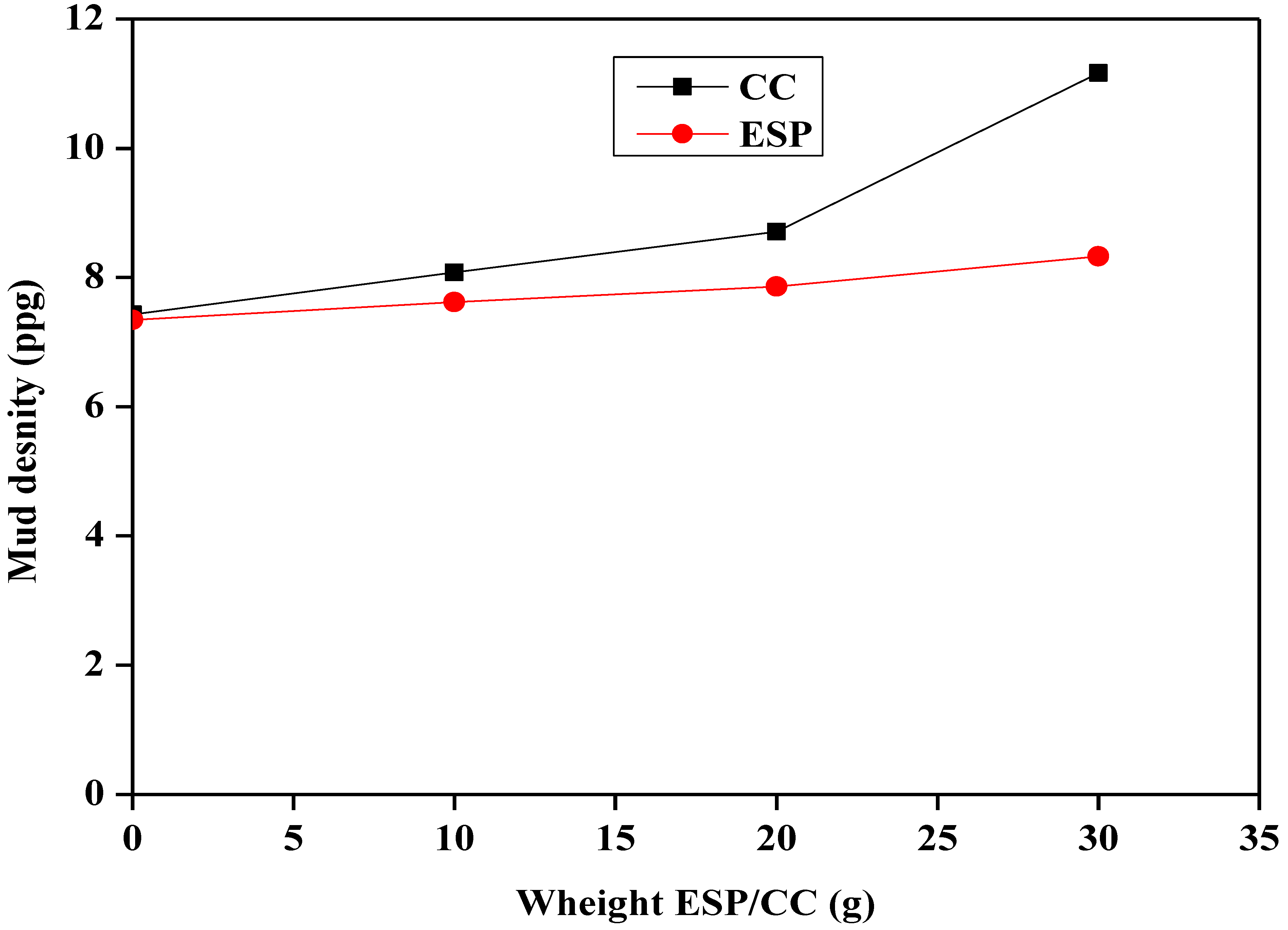 Sustainability 15 03375 g006