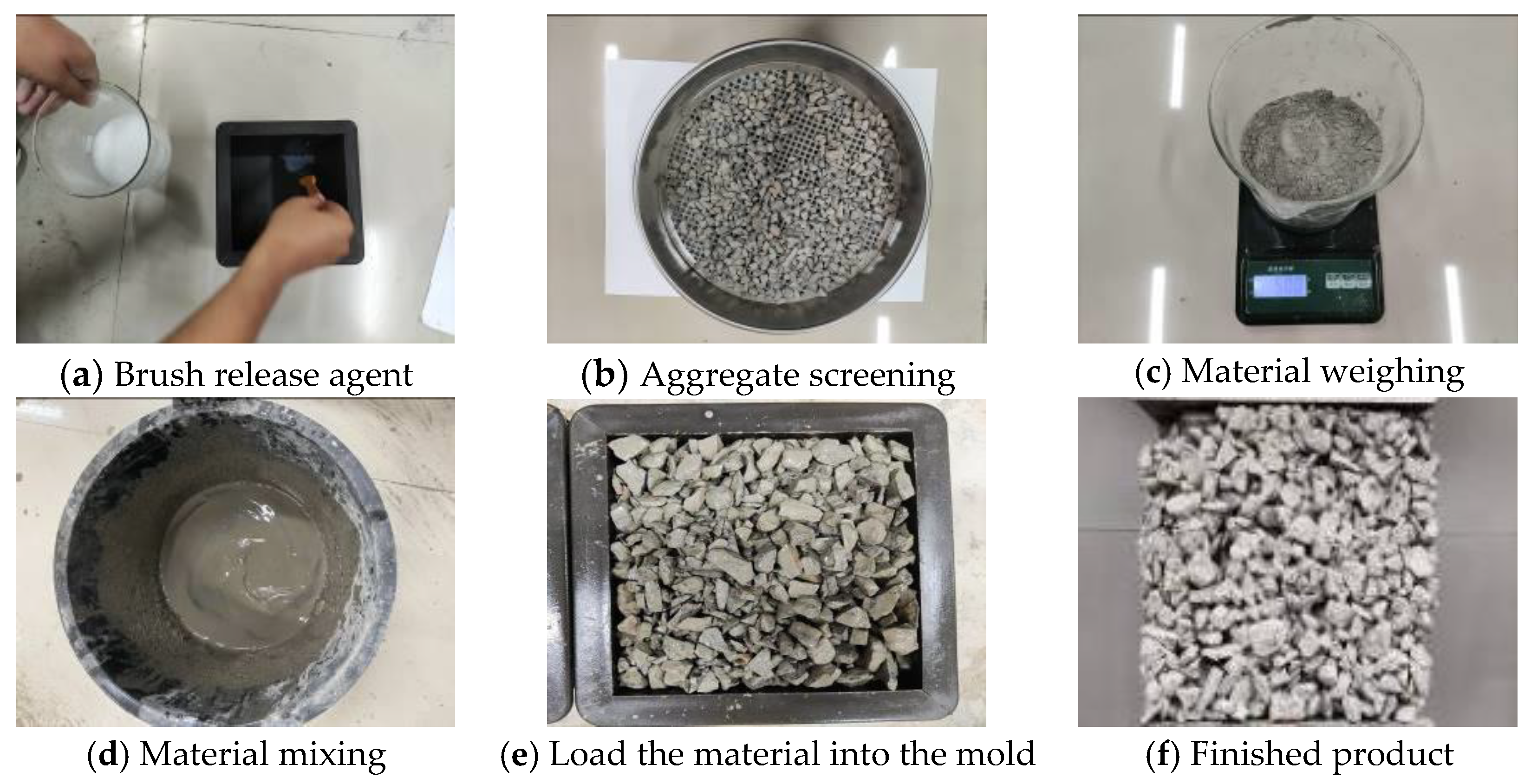 Sustainability 15 03379 g001