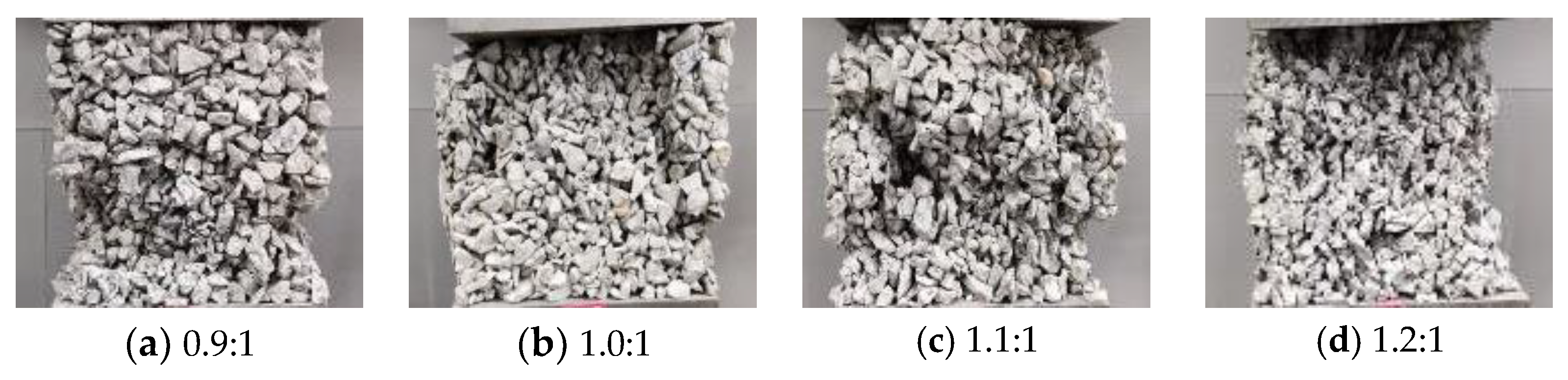 Sustainability 15 03379 g007