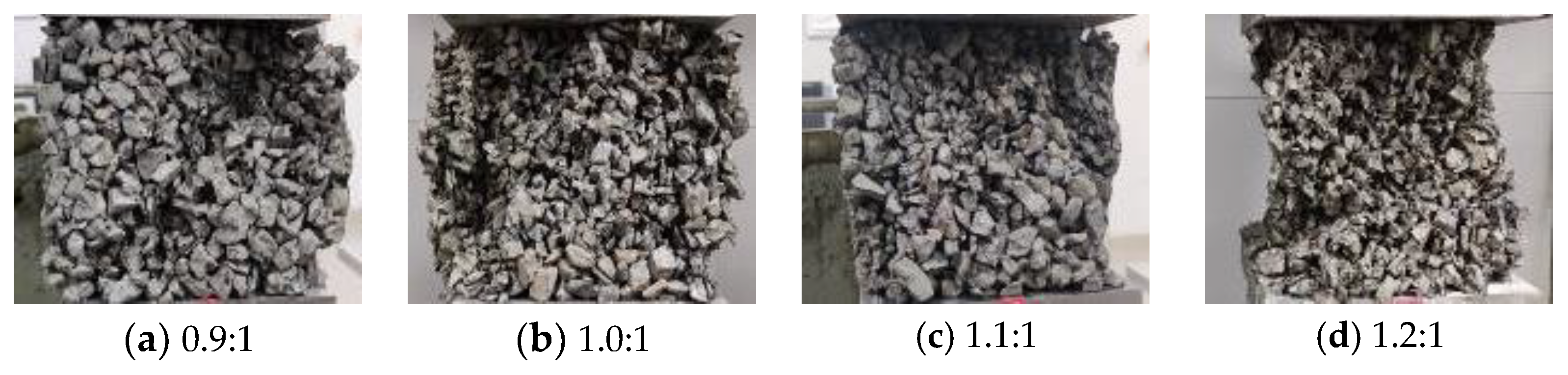 Sustainability 15 03379 g008