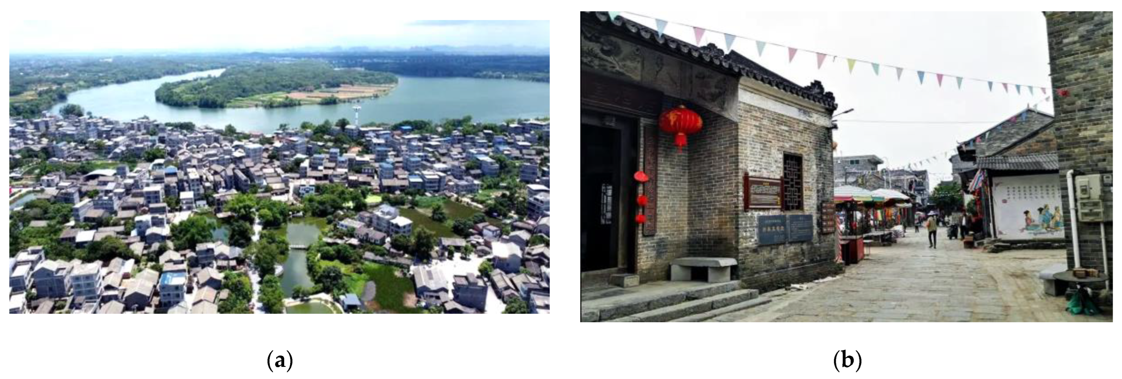 Sustainability 15 03387 g002