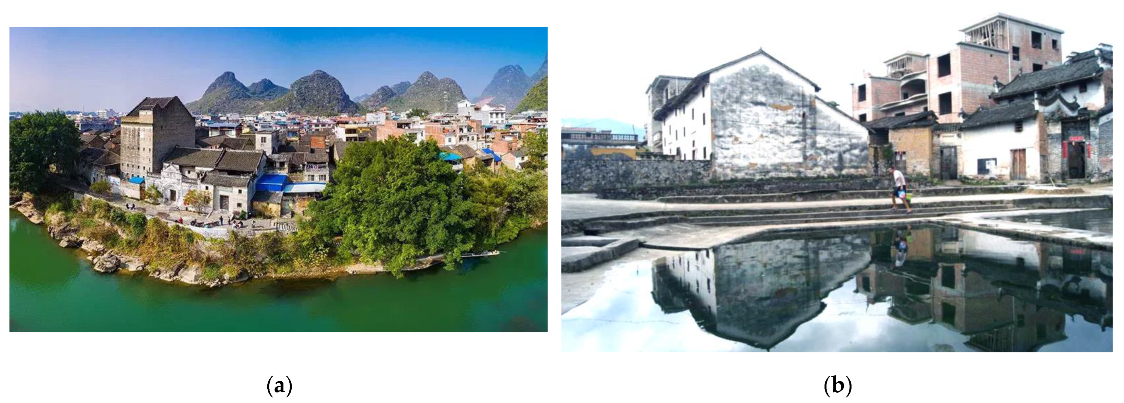 Sustainability 15 03387 g003