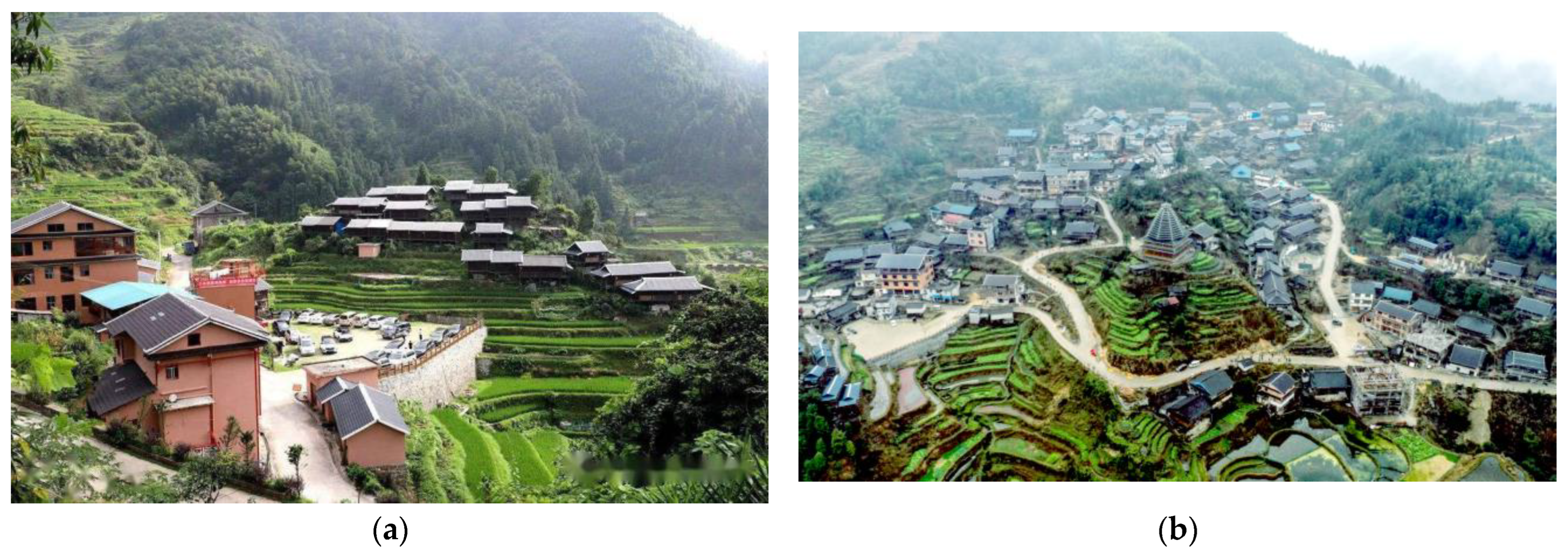 Sustainability 15 03387 g004