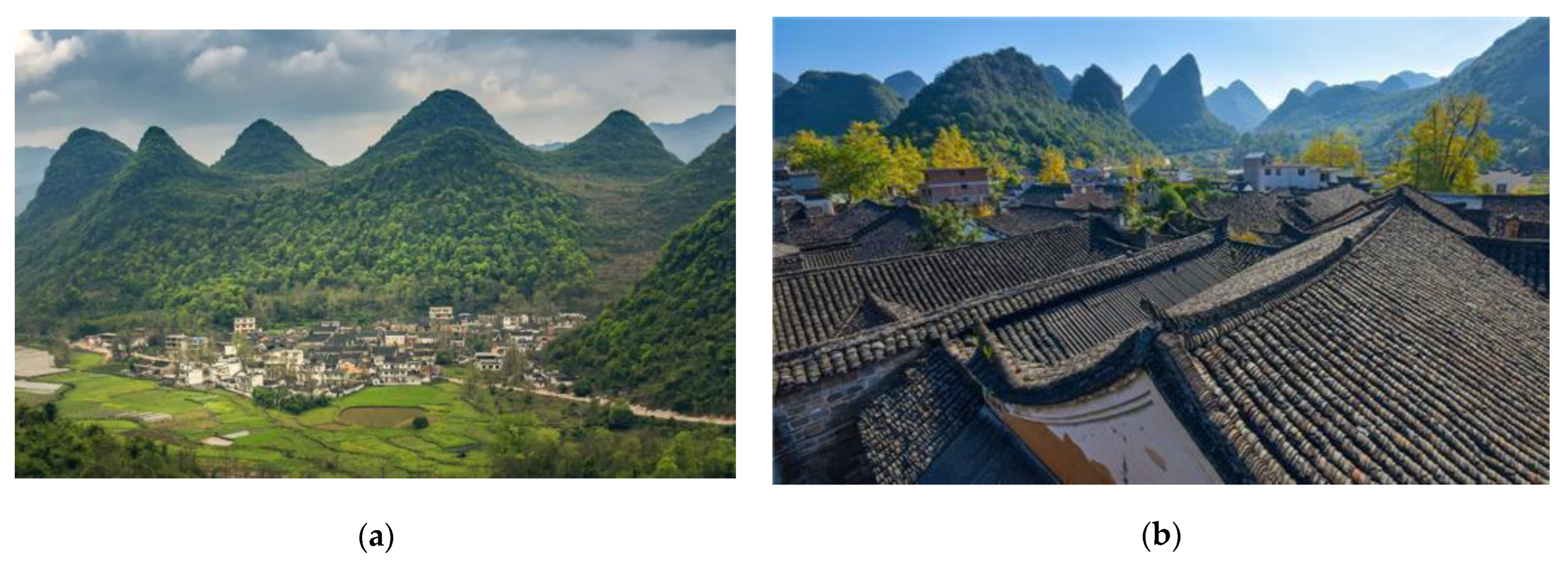 Sustainability 15 03387 g006